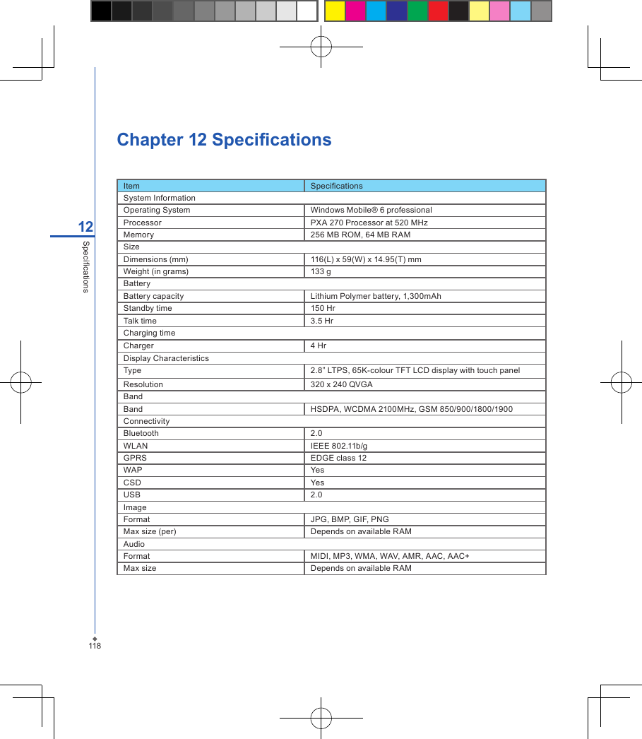 118Chapter 12 Specications 12SpecicationsItem SpecicationsSystem InformationOperating System Windows Mobile&reg; 6 professionalProcessor PXA 270 Processor at 520 MHzMemory 256 MB ROM, 64 MB RAMSizeDimensions (mm) 116(L) x 59(W) x 14.95(T) mmWeight (in grams) 133 gBatteryBattery capacity Lithium Polymer battery, 1,300mAhStandby time 150 HrTalk time 3.5 HrCharging timeCharger 4 HrDisplay CharacteristicsType 2.8&rdquo; LTPS, 65K-colour TFT LCD display with touch panelResolution 320 x 240 QVGABandBand HSDPA, WCDMA 2100MHz, GSM 850/900/1800/1900ConnectivityBluetooth 2.0WLAN IEEE 802.11b/gGPRS EDGE class 12WAP YesCSD YesUSB 2.0ImageFormat JPG, BMP, GIF, PNGMax size (per) Depends on available RAMAudioFormat MIDI, MP3, WMA, WAV, AMR, AAC, AAC+Max size Depends on available RAM