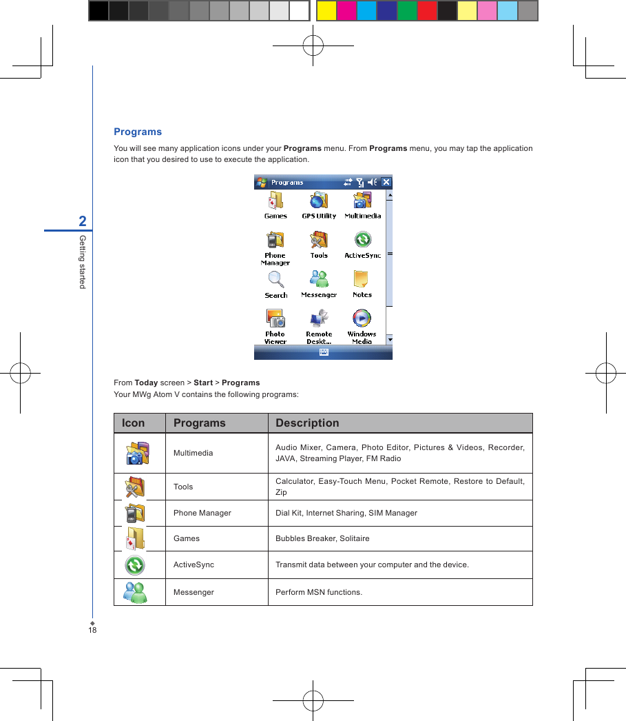 Programs You will see many application icons under your Programs menu. From Programs menu, you may tap the application icon that you desired to use to execute the application.From Today screen > Start > Programs Your MWg Atom V contains the following programs:182Getting startedIcon Programs DescriptionMultimedia Audio Mixer, Camera,  Photo  Editor,  Pictures &amp;  Videos,  Recorder, JAVA, Streaming Player, FM RadioTools Calculator,  Easy-Touch  Menu, Pocket  Remote,  Restore  to  Default, ZipPhone Manager Dial Kit, Internet Sharing, SIM ManagerGames Bubbles Breaker, SolitaireActiveSync Transmit data between your computer and the device.Messenger Perform MSN functions.