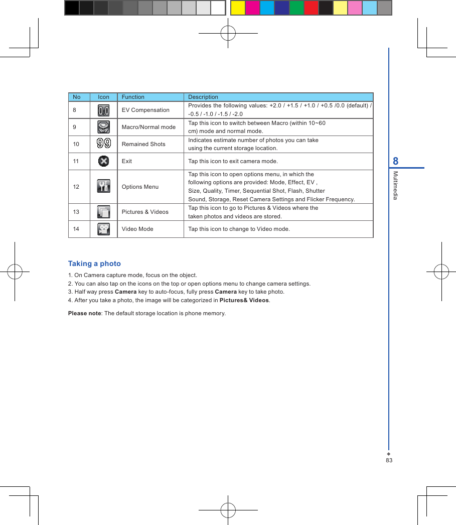 838MultimediaNo Icon Function Description8 EV Compensation Provides the following values: +2.0 / +1.5 / +1.0 / +0.5 /0.0 (default) / -0.5 / -1.0 / -1.5 / -2.09 Macro/Normal mode Tap this icon to switch between Macro (within 10~60cm) mode and normal mode.10 Remained Shots Indicates estimate number of photos you can takeusing the current storage location.11 Exit Tap this icon to exit camera mode.12 Options MenuTap this icon to open options menu, in which thefollowing options are provided: Mode, Effect, EV ,Size, Quality, Timer, Sequential Shot, Flash, ShutterSound, Storage, Reset Camera Settings and Flicker Frequency.13 Pictures &amp; Videos Tap this icon to go to Pictures &amp; Videos where thetaken photos and videos are stored.14 Video Mode Tap this icon to change to Video mode.Taking a photo1. On Camera capture mode, focus on the object.2. You can also tap on the icons on the top or open options menu to change camera settings.3. Half way press Camera key to auto-focus, fully press Camera key to take photo.4. After you take a photo, the image will be categorized in Pictures&amp; Videos.Please note: The default storage location is phone memory.