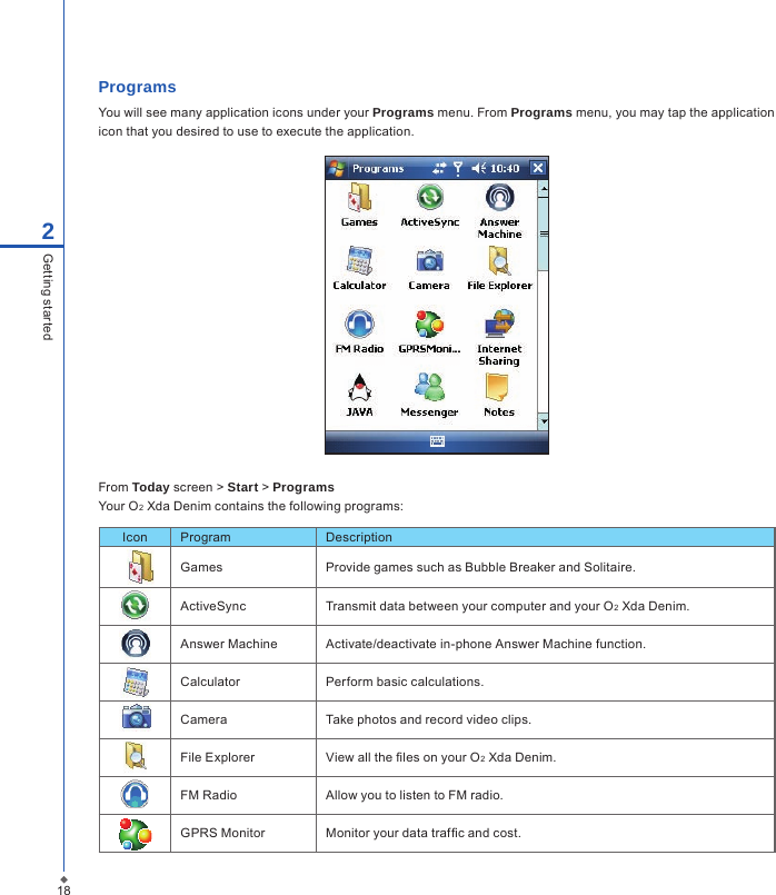 Programs You will see many application icons under your Programs menu. From Programs menu, you may tap the application icon that you desired to use to execute the application.Icon Program Description Games Provide games such as Bubble Breaker and Solitaire.ActiveSync Transmit data between your computer and your O2 Xda Denim.Answer Machine Activate/deactivate in-phone Answer Machine function.Calculator Perform basic calculations.Camera Take photos and record video clips.File Explorer View all the les on your O2 Xda Denim.FM Radio Allow you to listen to FM radio.GPRS Monitor Monitor your data trafc and cost.From Today screen > Start > Programs Your O2 Xda Denim contains the following programs:182Getting started