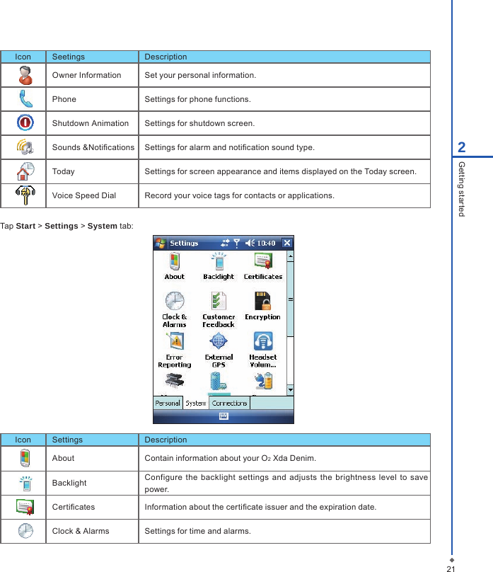Icon Seetings DescriptionOwner Information Set your personal information.Phone  Settings for phone functions.Shutdown Animation Settings for shutdown screen.Sounds &amp;Notications Settings for alarm and notication sound type.Today  Settings for screen appearance and items displayed on the Today screen.Voice Speed Dial Record your voice tags for contacts or applications.212Getting startedTap Start > Settings > System tab:Icon Settings DescriptionAbout Contain information about your O2 Xda Denim.Backlight Configure  the  backlight  settings  and  adjusts  the brightness level  to  save power.Certicates Information about the certicate issuer and the expiration date.Clock &amp; Alarms Settings for time and alarms.