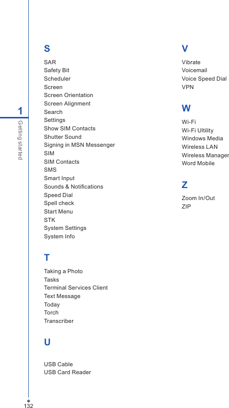 1321Getting startedSSAR Safety BitSchedulerScreen Screen Orientation Screen Alignment Search Settings Show SIM Contacts Shutter SoundSigning in MSN MessengerSIM SIM ContactsSMSSmart InputSounds &amp; Notiﬁcations Speed Dial Spell check Start Menu STKSystem SettingsSystem Info TTaking a Photo Tasks Terminal Services ClientText MessageToday TorchTranscriber UUSB Cable USB Card Reader VVibrateVoicemail Voice Speed Dial VPN WWi-FiWi-Fi UltilityWindows MediaWireless LAN Wireless ManagerWord Mobile ZZoom In/Out ZIP