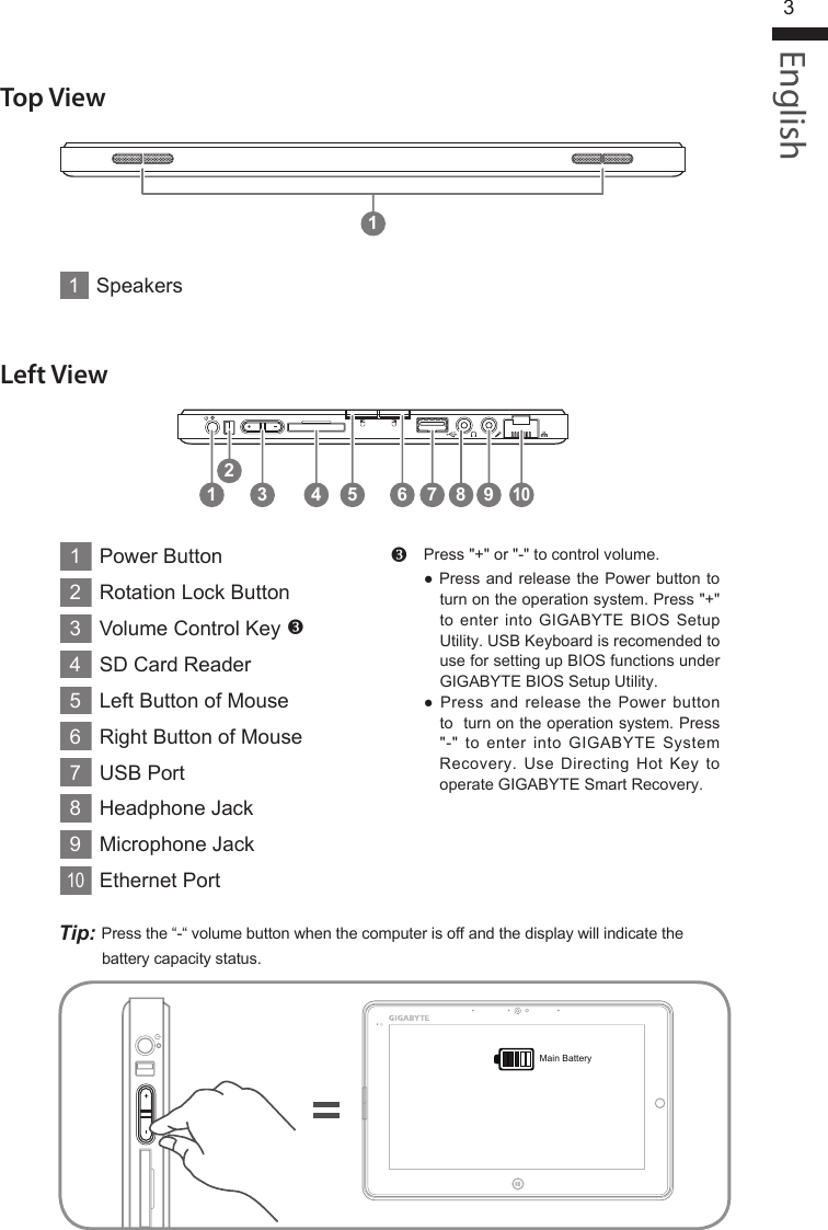 English3Left View124 5 6 7 98103Top View1Tip: Press the “-“ volume button when the computer is off and the display will indicate the battery capacity status.Main Battery1Power Button2Rotation Lock Button3Volume Control Key 4SD Card Reader5Left Button of Mouse6Right Button of Mouse7USB Port8Headphone Jack9Microphone Jack10Ethernet Port1SpeakersPress &quot;+&quot; or &quot;-&quot; to control volume.● Press and  release the Power  button to turn on the operation system. Press &quot;+&quot; to  enter into  GIGABYTE  BIOS  Setup Utility. USB Keyboard is recomended to  use for setting up BIOS functions under GIGABYTE BIOS Setup Utility.●  Press  and  release  the  Power  button to  turn on the operation system. Press &quot;-&quot;  to  enter  into  GIGABYTE  System Recovery.  Use  Directing  Hot  Key  to operate GIGABYTE Smart Recovery.