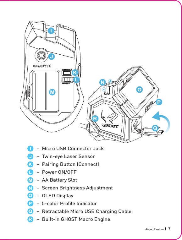 Aivia Uranium   7–  Micro USB Connector Jack–  Twin-eye Laser Sensor–  Pairing Button (Connect)–  Power ON/OFF –  AA Battery Slot–  Screen Brightness Adjustment–  OLED Display–  5-color Pro le Indicator–  Retractable Micro USB Charging Cable–  Built-in GHOST Macro Engine