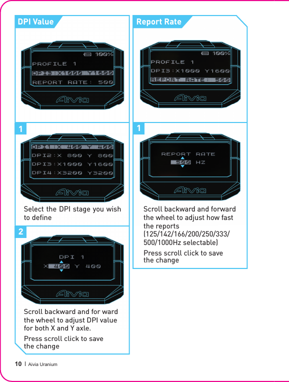  10 Aivia UraniumScroll backward and for wardthe wheel to adjust DPI valuefor both X and Y axle.Press scroll click to save the changeScroll backward and forwardthe wheel to adjust how fast the reports(125/142/166/200/250/333/500/1000Hz selectable)Press scroll click to save the change112DPI ValueSelect the DPI stage you wish to deﬁ neReport Rate