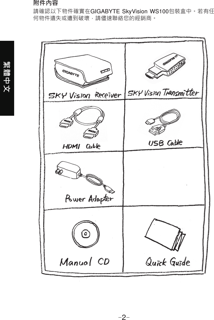 繁體中文-2-附件內容請確認以下物件確實在GIGABYTE SkyVision WS100包裝盒中。若有任何物件遺失或遭到破壞，請儘速聯絡您的經銷商。