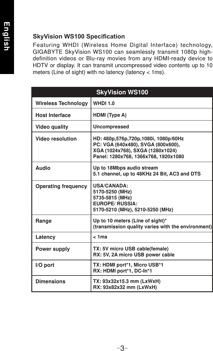 English-3-Featuring WHDI (Wireless Home Digital Interface) technology, GIGABYTE SkyVision WS100 can seamlessly transmit 1080p high-definition videos or Blu-ray movies from any HDMI-ready device to HDTV or display. It can transmit uncompressed video contents up to 10 meters (Line of sight) with no latency (latency &lt; 1ms). Wireless Technology WHDI 1.0Host Interface HDMI (Type A)Video quality UncompressedVideo resolutionAudio Operating frequencyRangeLatencyPower supplyI/O portDimensionsSkyVision WS100HD: 480p,576p,720p,1080i, 1080p/60HzPC: VGA (640x480), SVGA (800x600), XGA (1024x768), SXGA (1280x1024)Panel: 1280x768, 1366x768, 1920x1080Up to 18Mbps audio stream5.1 channel, up to 48KHz 24 Bit, AC3 and DTSUSA/CANADA:  5170-5250 (MHz)5735-5815 (MHz)EUROPE/ RUSSIA:  5170-5210 (MHz), 5210-5250 (MHz)Up to 10 meters (Line of sight)* (transmission quality varies with the environment)&lt; 1msTX: 5V micro USB cable(female)RX: 5V, 2A micro USB power cableTX: HDMI port*1, Micro USB*1RX: HDMI port*1, DC-In*1TX: 93x32x15.3 mm (LxWxH)RX: 93x82x32 mm (LxWxH)