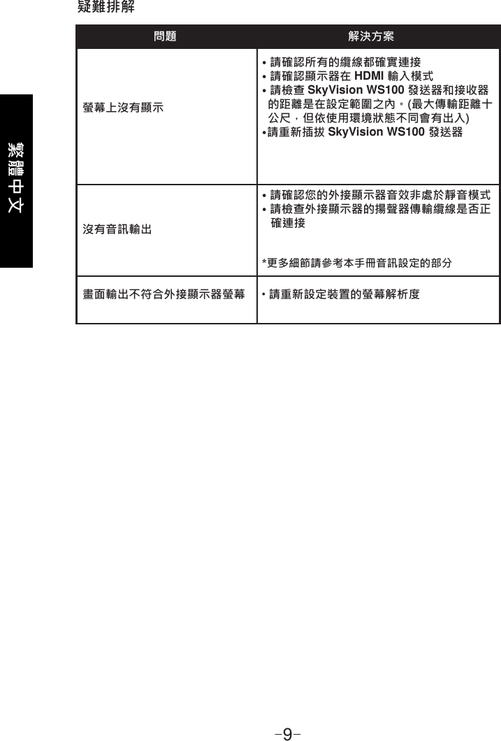 繁體中文-9-疑難排解螢幕上沒有顯示•請確認所有的纜線都確實連接•請確認顯示器在HDMI 輸入模式•請檢查SkyVision WS100發送器和接收器的距離是在設定範圍之內。(最大傳輸距離十公尺，但依使用環境狀態不同會有出入)•請重新插拔SkyVision WS100 發送器•請確認您的外接顯示器音效非處於靜音模式•請檢查外接顯示器的揚聲器傳輸纜線是否正確連接*更多細節請參考本手冊音訊設定的部分請重新設定裝置的螢幕解析度沒有音訊輸出畫面輸出不符合外接顯示器螢幕                      問題                                                    解決方案