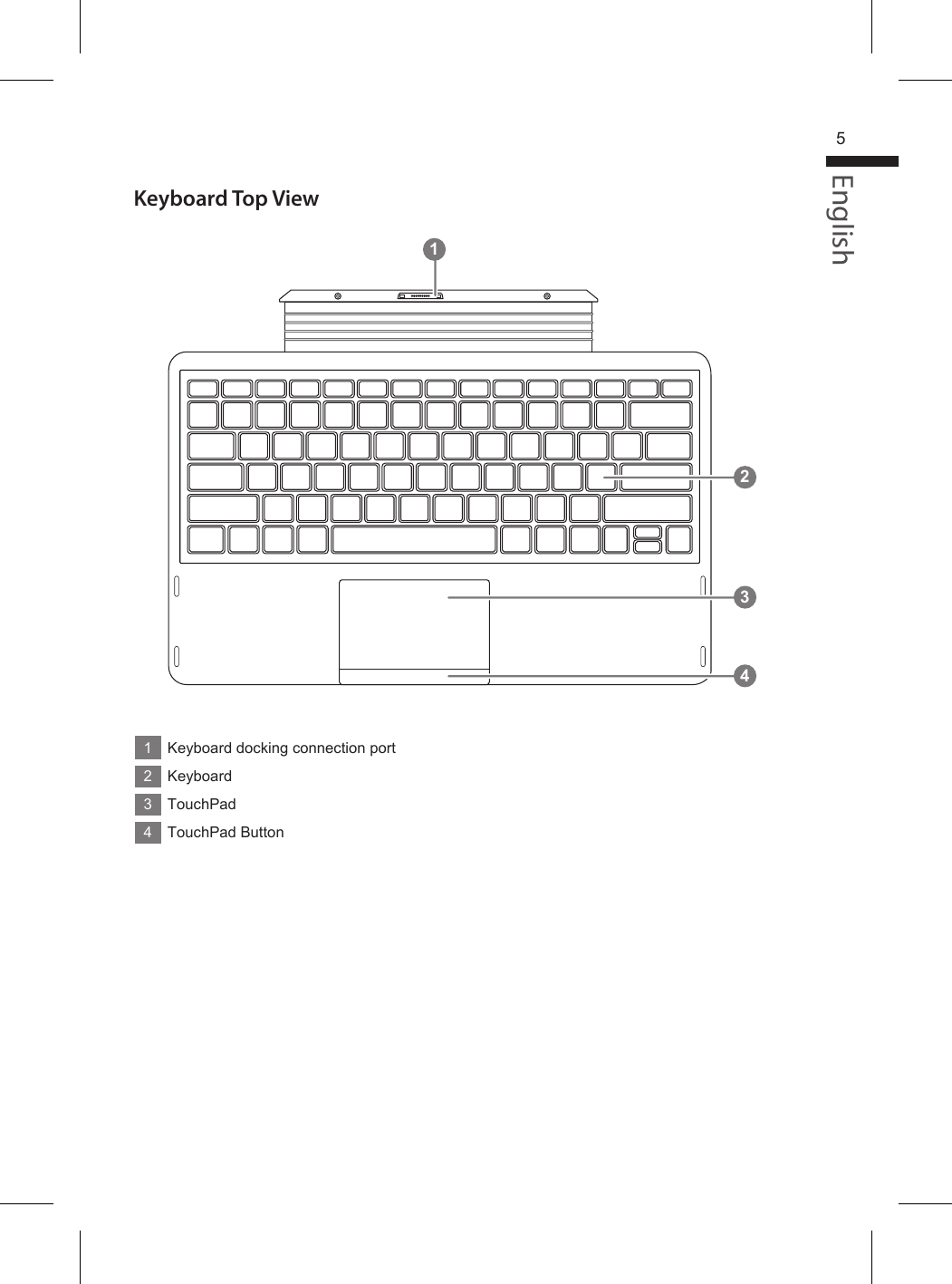 English5Keyboard Top View21341Keyboard docking connection port2Keyboard3TouchPad4TouchPad Button