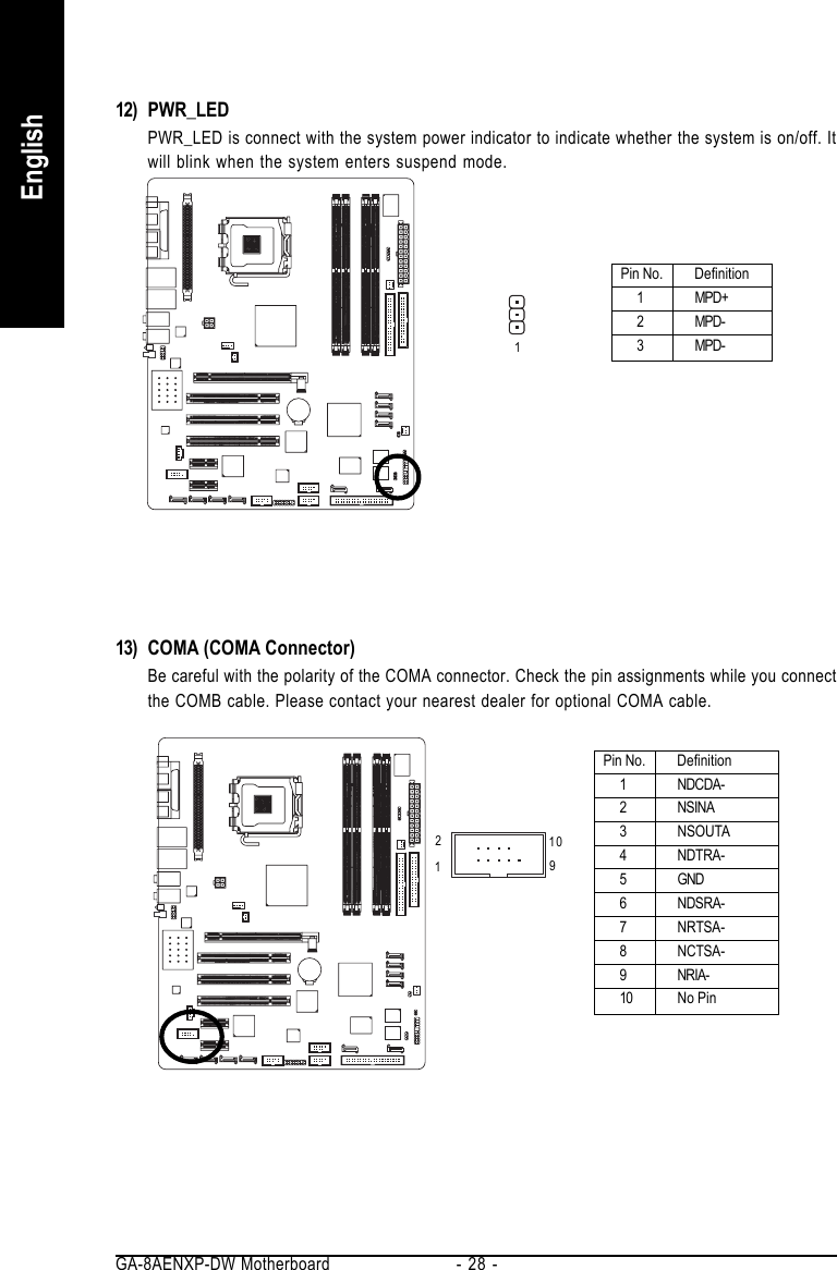 GA-8AENXP-DW Motherboard - 28 -English12) PWR_LEDPWR_LED is connect with the system power indicator to indicate whether the system is on/off. Itwill blink when the system enters suspend mode.Pin No. Definition1MPD+2MPD-3MPD-113) COMA (COMA Connector)Be careful with the polarity of the COMA connector. Check the pin assignments while you connectthe COMB cable. Please contact your nearest dealer for optional COMA cable.Pin No. Definition1 NDCDA-2NSINA3NSOUTA4 NDTRA-5GND6 NDSRA-7 NRTSA-8 NCTSA-9 NRIA-10 No Pin21109