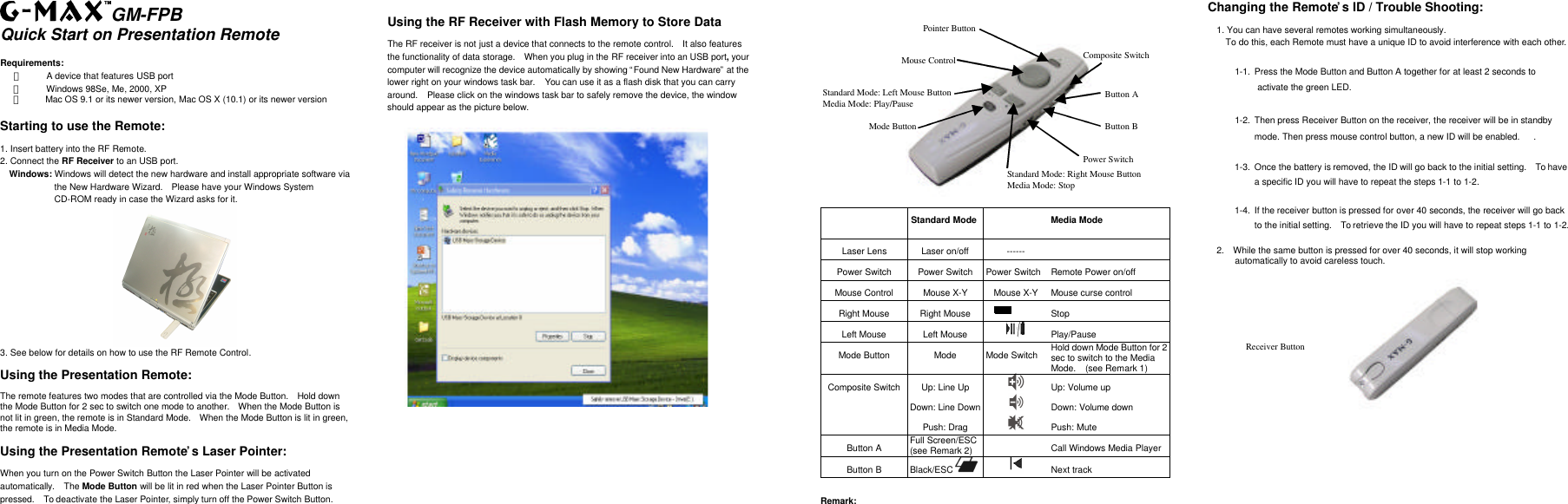 GM-FPB Quick Start on Presentation Remote    Requirements: ＊ A device that features USB port ＊ Windows 98Se, Me, 2000, XP   ＊     Mac OS 9.1 or its newer version, Mac OS X (10.1) or its newer version  Starting to use the Remote: 1. Insert battery into the RF Remote. 2. Connect the RF Receiver to an USB port.   Windows: Windows will detect the new hardware and install appropriate software via the New Hardware Wizard.  Please have your Windows System CD-ROM ready in case the Wizard asks for it.  3. See below for details on how to use the RF Remote Control.  Using the Presentation Remote: The remote features two modes that are controlled via the Mode Button.  Hold down the Mode Button for 2 sec to switch one mode to another.   When the Mode Button is not lit in green, the remote is in Standard Mode.  When the Mode Button is lit in green, the remote is in Media Mode.    Using the Presentation Remote’s Laser Pointer: When you turn on the Power Switch Button the Laser Pointer will be activated automatically.    The Mode Button will be lit in red when the Laser Pointer Button is pressed.  To deactivate the Laser Pointer, simply turn off the Power Switch Button.     Using the RF Receiver with Flash Memory to Store Data The RF receiver is not just a device that connects to the remote control.  It also features the functionality of data storage.  When you plug in the RF receiver into an USB port, your computer will recognize the device automatically by showing “Found New Hardware” at the lower right on your windows task bar.  You can use it as a flash disk that you can carry around.  Please click on the windows task bar to safely remove the device, the window should appear as the picture below.                              Standard Mode Media Mode  Laser Lens Laser on/off ------   Power Switch Power Switch Power Switch Remote Power on/off Mouse Control Mouse X-Y Mouse X-Y Mouse curse control Right Mouse   Right Mouse       Stop Left Mouse Left Mouse    Play/Pause Mode Button Mode Mode Switch Hold down Mode Button for 2 sec to switch to the Media Mode.  (see Remark 1) Composite Switch Up: Line Up    Up: Volume up    Down: Line Down  Down: Volume down    Push: Drag    Push: Mute Button A Full Screen/ESC (see Remark 2)     Call Windows Media Player   Button B Black/ESC  Next track    Remark:   Changing the Remote’s ID / Trouble Shooting: 1. You can have several remotes working simultaneously.   To do this, each Remote must have a unique ID to avoid interference with each other.   1-1. Press the Mode Button and Button A together for at least 2 seconds to activate the green LED.    1-2. Then press Receiver Button on the receiver, the receiver will be in standby mode. Then press mouse control button, a new ID will be enabled.   .    1-3. Once the battery is removed, the ID will go back to the initial setting.  To have a specific ID you will have to repeat the steps 1-1 to 1-2.    1-4. If the receiver button is pressed for over 40 seconds, the receiver will go back to the initial setting.  To retrieve the ID you will have to repeat steps 1-1 to 1-2.  2.  While the same button is pressed for over 40 seconds, it will stop working automatically to avoid careless touch.           Pointer Button Mouse Control Standard Mode: Left Mouse Button Media Mode: Play/Pause  Composite Switch  Button A Power Switch Mode Button Button B Standard Mode: Right Mouse Button Media Mode: Stop Receiver Button   