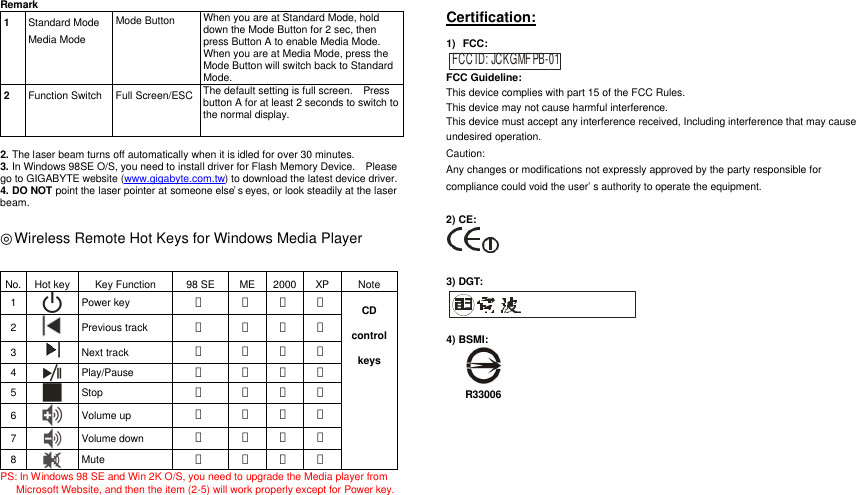 Remark 1 Standard Mode Media Mode Mode Button  When you are at Standard Mode, hold down the Mode Button for 2 sec, then press Button A to enable Media Mode. When you are at Media Mode, press the Mode Button will switch back to Standard Mode.    2 Function Switch  Full Screen/ESC  The default setting is full screen.  Press button A for at least 2 seconds to switch to the normal display.   2. The laser beam turns off automatically when it is idled for over 30 minutes. 3. In Windows 98SE O/S, you need to install driver for Flash Memory Device.  Please go to GIGABYTE website (www.gigabyte.com.tw) to download the latest device driver. 4. DO NOT point the laser pointer at someone else’s eyes, or look steadily at the laser beam.  ◎Wireless Remote Hot Keys for Windows Media Player  No. Hot key Key Function 98 SE ME 2000 XP Note 1  Power key Ｘ Ｖ Ｘ Ｖ 2  Previous track Ｘ Ｖ Ｘ Ｖ 3  Next track Ｘ Ｖ Ｘ Ｖ 4  Play/Pause Ｘ Ｖ Ｘ Ｖ 5  Stop Ｘ Ｖ Ｘ Ｖ 6  Volume up Ｖ Ｖ Ｖ Ｖ 7  Volume down Ｖ Ｖ Ｖ Ｖ 8  Mute Ｖ Ｖ Ｖ Ｖ CD control keys PS: In Windows 98 SE and Win 2K O/S, you need to upgrade the Media player from Microsoft Website, and then the item (2-5) will work properly except for Power key.     Certification:  1) FCC:   FCC ID: JCKGMFPB-01 FCC Guideline: This device complies with part 15 of the FCC Rules. This device may not cause harmful interference. This device must accept any interference received, Including interference that may cause undesired operation. Caution:   Any changes or modifications not expressly approved by the party responsible for compliance could void the user’s authority to operate the equipment.  2) CE:     3) DGT:     4) BSMI:         R33006    