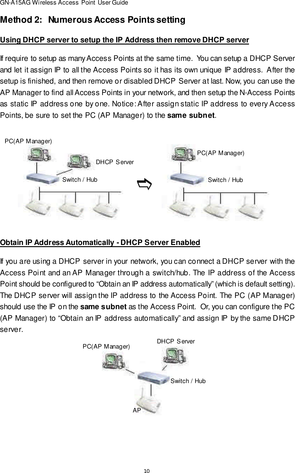 10GN-A15AG Wireless Access Point User GuideMethod 2:   Numerous Access Points settingIf require to setup as many Access Points at the same time.  You can setup a DHCP Serverand let it assign IP to all the Access Points so it has its own unique IP address.  After thesetup is finished, and then remove or disabled DHCP Server at last. Now, you can use theAP Manager to find all Access Points in your network, and then setup the N-Access Pointsas static IP address one by one. Notice: After assign static IP address to every AccessPoints, be sure to set the PC (AP Manager) to the same subnet.Using DHCP server to setup the IP Address then remove DHCP serverPC(AP Manager)DHCP ServerSwitch / HubPC(AP Manager)Switch / HubeObtain IP Address Automatically - DHCP Server EnabledIf you are using a DHCP server in your network, you can connect a DHCP server with theAccess Point and an AP Manager through a switch/hub. The IP address of the AccessPoint should be configured to “Obtain an IP address automatically” (which is default setting).The DHCP server will assign the IP address to the Access Point. The PC (AP Manager)should use the IP on the same subnet as the Access Point.  Or, you can configure the PC(AP Manager) to “Obtain an IP address automatically” and assign IP by the same DHCPserver.PC(AP Manager) DHCP ServerSwitch / HubAP