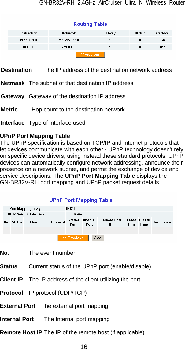 GN-BR32V-RH 2.4GHz AirCruiser Ultra N Wireless Router  16   Destination  The IP address of the destination network address  Netmask  The subnet of that destination IP address  Gateway  Gateway of the destination IP address  Metric  Hop count to the destination network  Interface  Type of interface used   UPnP Port Mapping Table The UPnP specification is based on TCP/IP and Internet protocols that let devices communicate with each other - UPnP technology doesn&apos;t rely on specific device drivers, using instead these standard protocols. UPnP devices can automatically configure network addressing, announce their presence on a network subnet, and permit the exchange of device and service descriptions. The UPnP Port Mapping Table displays the GN-BR32V-RH port mapping and UPnP packet request details.                                     No.   The event number  Status  Current status of the UPnP port (enable/disable)  Client IP     The IP address of the client utilizing the port  Protocol  IP protocol (UDP/TCP)  External Port    The external port mapping  Internal Port  The Internal port mapping  Remote Host IP The IP of the remote host (if applicable) 