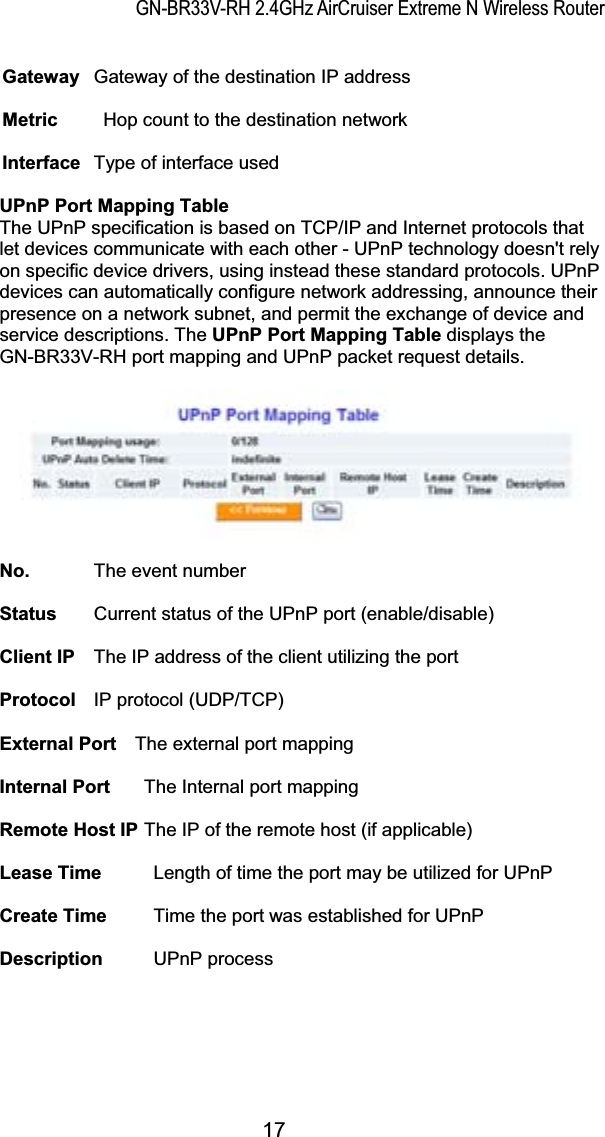GN-BR33V-RH 2.4GHz AirCruiser Extreme N Wireless RouterGateway  Gateway of the destination IP address Metric Hop count to the destination network Interface  Type of interface used UPnP Port Mapping Table The UPnP specification is based on TCP/IP and Internet protocols that let devices communicate with each other - UPnP technology doesn&apos;t rely on specific device drivers, using instead these standard protocols. UPnP devices can automatically configure network addressing, announce their presence on a network subnet, and permit the exchange of device and service descriptions. The UPnP Port Mapping Table displays the GN-BR33V-RH port mapping and UPnP packet request details.                                  No. The event number Status Current status of the UPnP port (enable/disable) Client IP     The IP address of the client utilizing the port Protocol  IP protocol (UDP/TCP) External Port    The external port mapping Internal Port  The Internal port mapping Remote Host IP The IP of the remote host (if applicable) Lease Time    Length of time the port may be utilized for UPnP Create Time    Time the port was established for UPnP Description  UPnP process17
