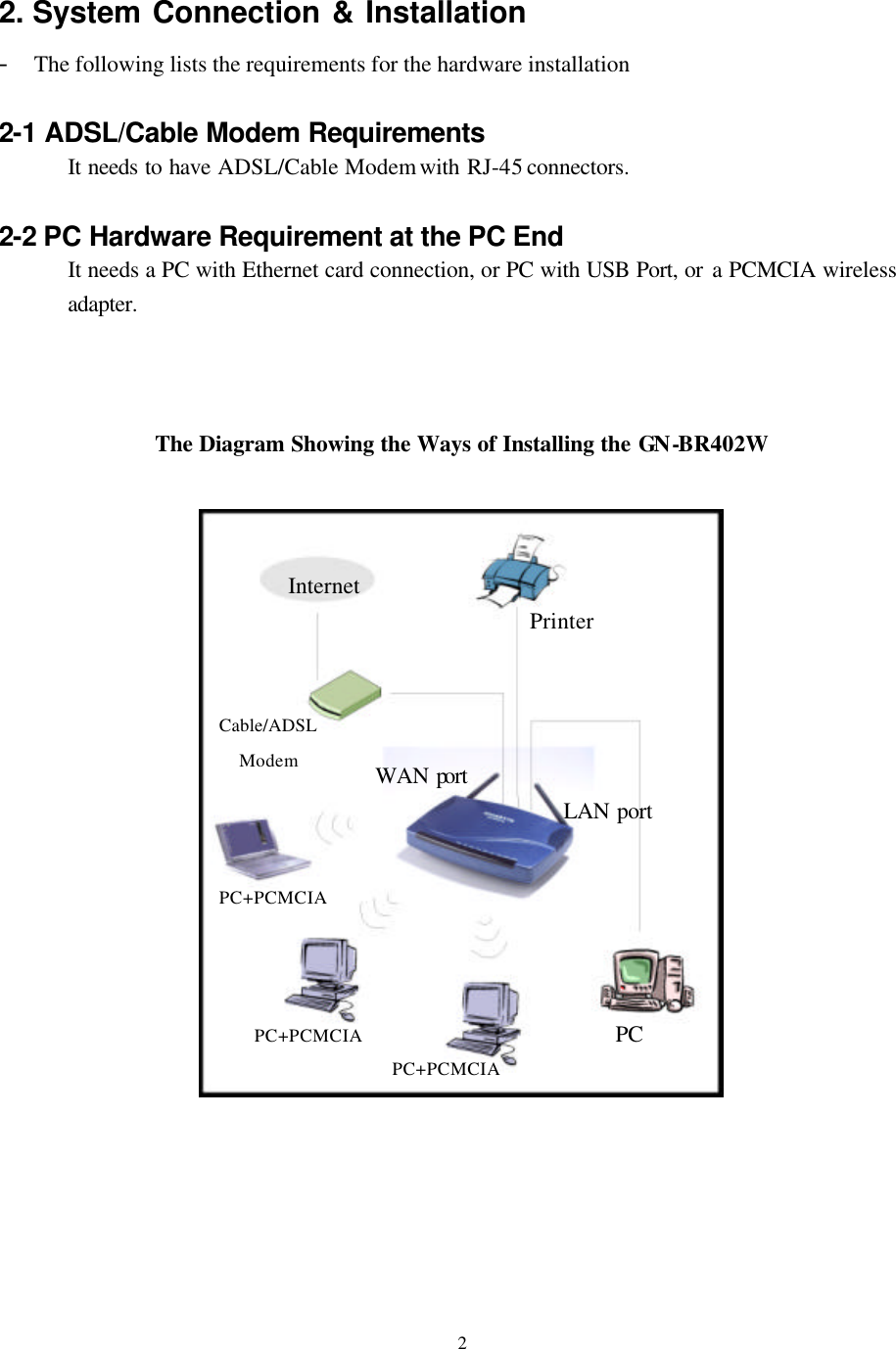   22. System Connection &amp; Installation   - The following lists the requirements for the hardware installation    2-1 ADSL/Cable Modem Requirements It needs to have ADSL/Cable Modem with RJ-45 connectors.  2-2 PC Hardware Requirement at the PC End It needs a PC with Ethernet card connection, or PC with USB Port, or a PCMCIA wireless adapter.    The Diagram Showing the Ways of Installing the GN -BR402W         Printer Internet Cable/ADSL Modem LAN port WAN port PC PC+PCMCIA PC+PCMCIA PC+PCMCIA 