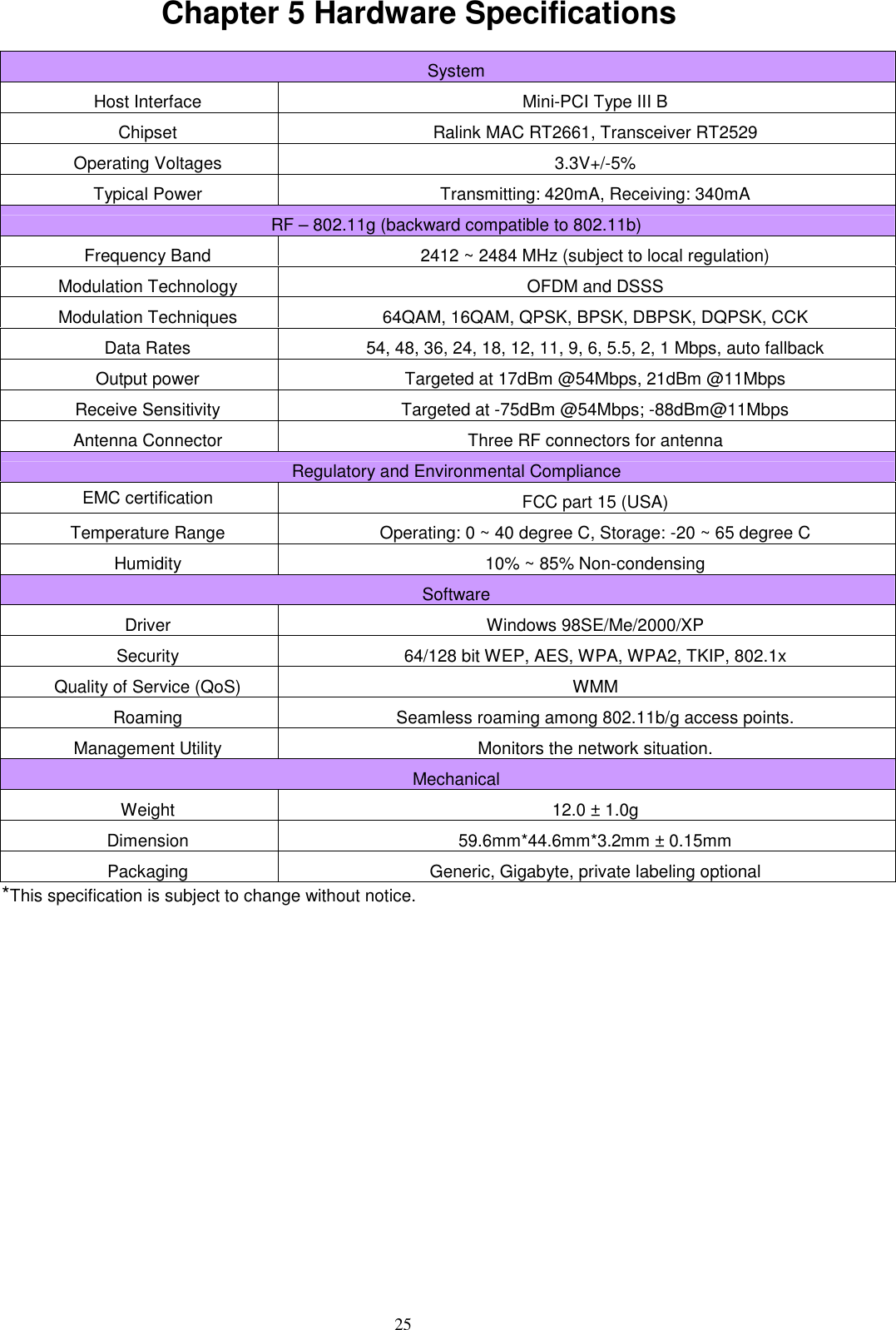 25  Chapter 5 Hardware Specifications  System Host Interface  Mini-PCI Type III B Chipset  Ralink MAC RT2661, Transceiver RT2529 Operating Voltages  3.3V+/-5% Typical Power  Transmitting: 420mA, Receiving: 340mA RF – 802.11g (backward compatible to 802.11b) Frequency Band  2412 ~ 2484 MHz (subject to local regulation) Modulation Technology  OFDM and DSSS Modulation Techniques  64QAM, 16QAM, QPSK, BPSK, DBPSK, DQPSK, CCK Data Rates  54, 48, 36, 24, 18, 12, 11, 9, 6, 5.5, 2, 1 Mbps, auto fallback Output power  Targeted at 17dBm @54Mbps, 21dBm @11Mbps Receive Sensitivity  Targeted at -75dBm @54Mbps; -88dBm@11Mbps Antenna Connector  Three RF connectors for antenna Regulatory and Environmental Compliance EMC certification  FCC part 15 (USA)   Temperature Range  Operating: 0 ~ 40 degree C, Storage: -20 ~ 65 degree C Humidity  10% ~ 85% Non-condensing Software Driver Windows 98SE/Me/2000/XP Security  64/128 bit WEP, AES, WPA, WPA2, TKIP, 802.1x   Quality of Service (QoS)  WMM Roaming  Seamless roaming among 802.11b/g access points. Management Utility  Monitors the network situation. Mechanical Weight 12.0 ± 1.0g Dimension 59.6mm*44.6mm*3.2mm ± 0.15mm Packaging  Generic, Gigabyte, private labeling optional *This specification is subject to change without notice.   