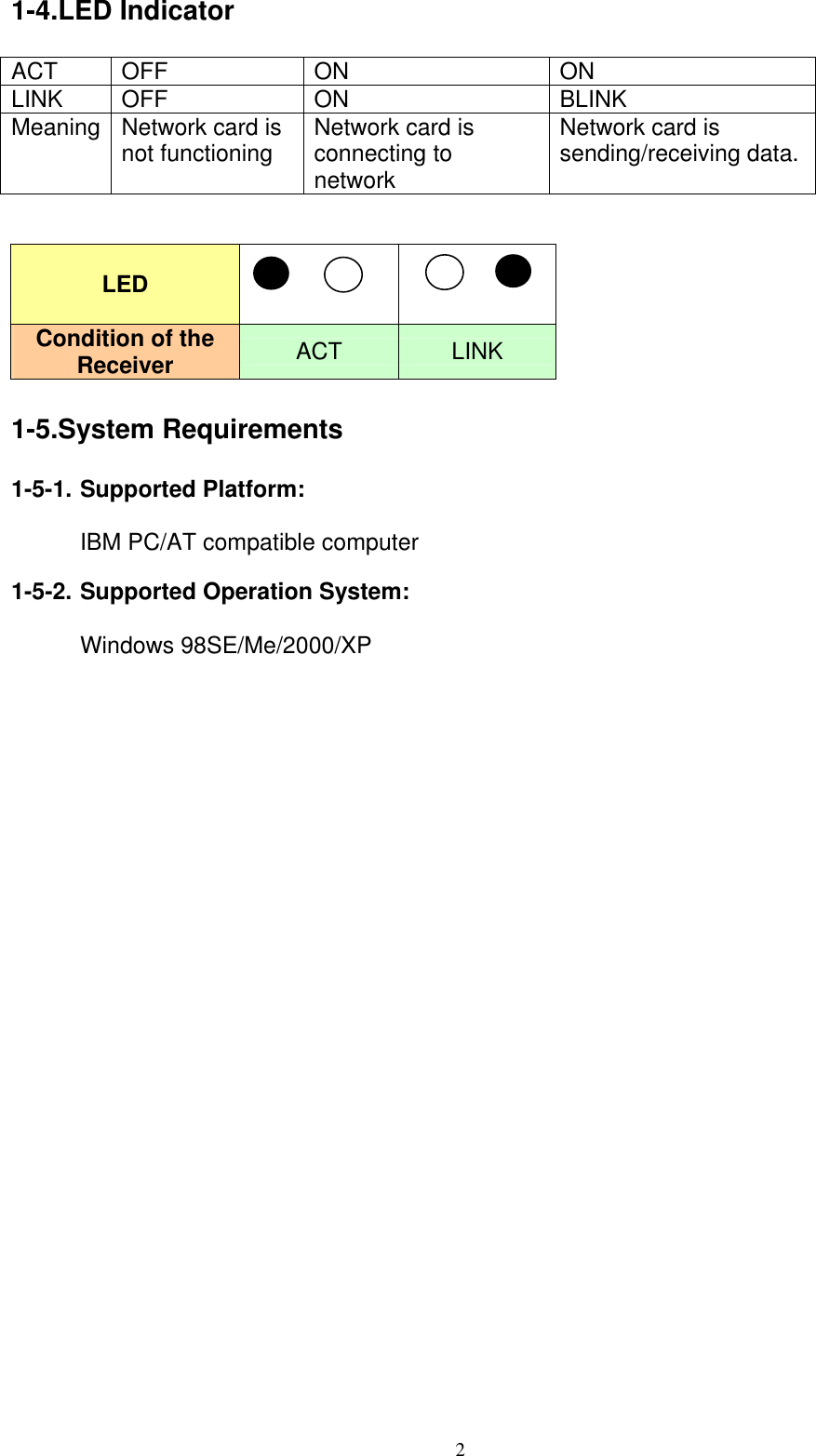2   1-4.LED Indicator  ACT OFF  ON  ON LINK OFF  ON  BLINK Meaning  Network card is not functioning    Network card is connecting to network Network card is sending/receiving data.   LED Condition of the Receiver ACT  LINK  1-5.System Requirements  1-5-1. Supported Platform:  IBM PC/AT compatible computer  1-5-2. Supported Operation System:  Windows 98SE/Me/2000/XP          