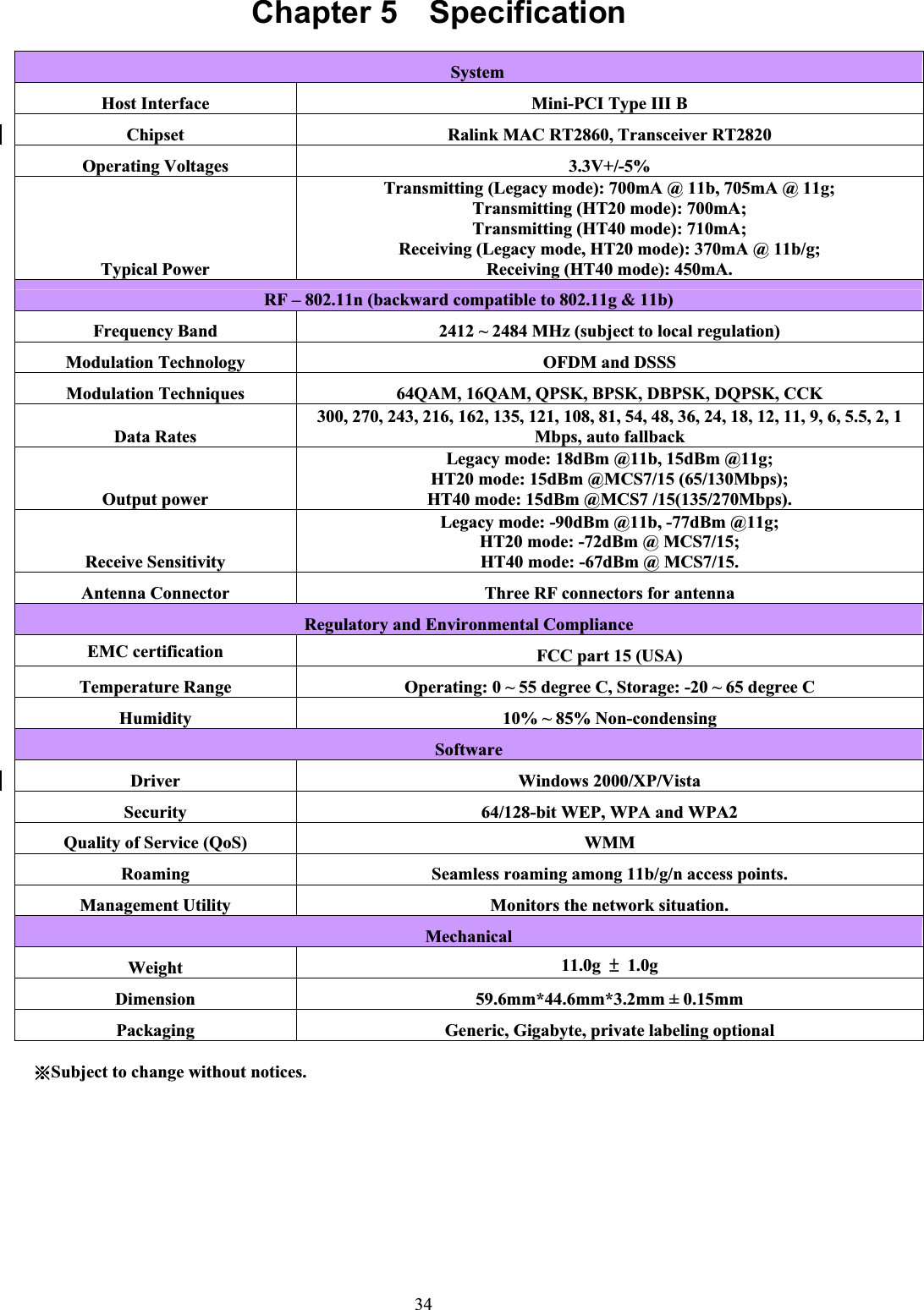 34Chapter 5  Specification System Host Interface  Mini-PCI Type III B Chipset Ralink MAC RT2860, Transceiver RT2820Operating Voltages  3.3V+/-5% Typical Power Transmitting (Legacy mode): 700mA @ 11b, 705mA @ 11g; Transmitting (HT20 mode): 700mA; Transmitting (HT40 mode): 710mA; Receiving (Legacy mode, HT20 mode): 370mA @ 11b/g; Receiving (HT40 mode): 450mA. RF – 802.11n (backward compatible to 802.11g &amp; 11b) Frequency Band  2412 ~ 2484 MHz (subject to local regulation) Modulation Technology  OFDM and DSSS Modulation Techniques  64QAM, 16QAM, QPSK, BPSK, DBPSK, DQPSK, CCK Data Rates 300, 270, 243, 216, 162, 135, 121, 108, 81, 54, 48, 36, 24, 18, 12, 11, 9, 6, 5.5, 2, 1 Mbps, auto fallback Output power Legacy mode: 18dBm @11b, 15dBm @11g; HT20 mode: 15dBm @MCS7/15 (65/130Mbps);   HT40 mode: 15dBm @MCS7 /15(135/270Mbps).Receive Sensitivity Legacy mode: -90dBm @11b, -77dBm @11g; HT20 mode: -72dBm @ MCS7/15; HT40 mode: -67dBm @ MCS7/15.Antenna Connector  Three RF connectors for antennaRegulatory and Environmental Compliance EMC certification  FCC part 15 (USA)   Temperature Range  Operating: 0 ~ 55 degree C, Storage: -20 ~ 65 degree C Humidity  10% ~ 85% Non-condensing Software Driver Windows 2000/XP/VistaSecurity  64/128-bit WEP, WPA and WPA2 Quality of Service (QoS)  WMM Roaming  Seamless roaming among 11b/g/n access points. Management Utility  Monitors the network situation. Mechanical Weight  11.0g ̈́ 1.0g Dimension  59.6mm*44.6mm*3.2mm ± 0.15mm Packaging Generic, Gigabyte, private labeling optional ϡSubject to change without notices. 