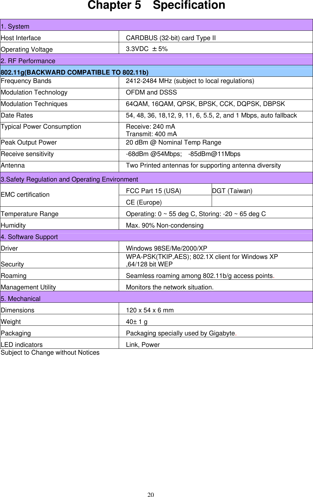 20  Chapter 5  Specification  1. System Host Interface CARDBUS (32-bit) card Type II   Operating Voltage 3.3VDC  ± 5% 2. RF Performance 802.11g(BACKWARD COMPATIBLE TO 802.11b) Frequency Bands  2412-2484 MHz (subject to local regulations) Modulation Technology  OFDM and DSSS Modulation Techniques  64QAM, 16QAM, QPSK, BPSK, CCK, DQPSK, DBPSK Date Rates  54, 48, 36, 18,12, 9, 11, 6, 5.5, 2, and 1 Mbps, auto fallback Typical Power Consumption  Receive: 240 mA Transmit: 400 mA Peak Output Power  20 dBm @ Nominal Temp Range Receive sensitivity  -68dBm @54Mbps;    -85dBm@11Mbps Antenna  Two Printed antennas for supporting antenna diversity 3.Safety Regulation and Operating Environment   FCC Part 15 (USA)   DGT (Taiwan) EMC certification CE (Europe)  Temperature Range Operating: 0 ~ 55 deg C, Storing: -20 ~ 65 deg C Humidity Max. 90% Non-condensing 4. Software Support Driver Windows 98SE/Me/2000/XP Security  WPA-PSK(TKIP,AES); 802.1X client for Windows XP ,64/128 bit WEP Roaming Seamless roaming among 802.11b/g access points. Management Utility Monitors the network situation.    5. Mechanical Dimensions 120 x 54 x 6 mm Weight 40± 1 g Packaging Packaging specially used by Gigabyte. LED indicators Link, Power Subject to Change without Notices  