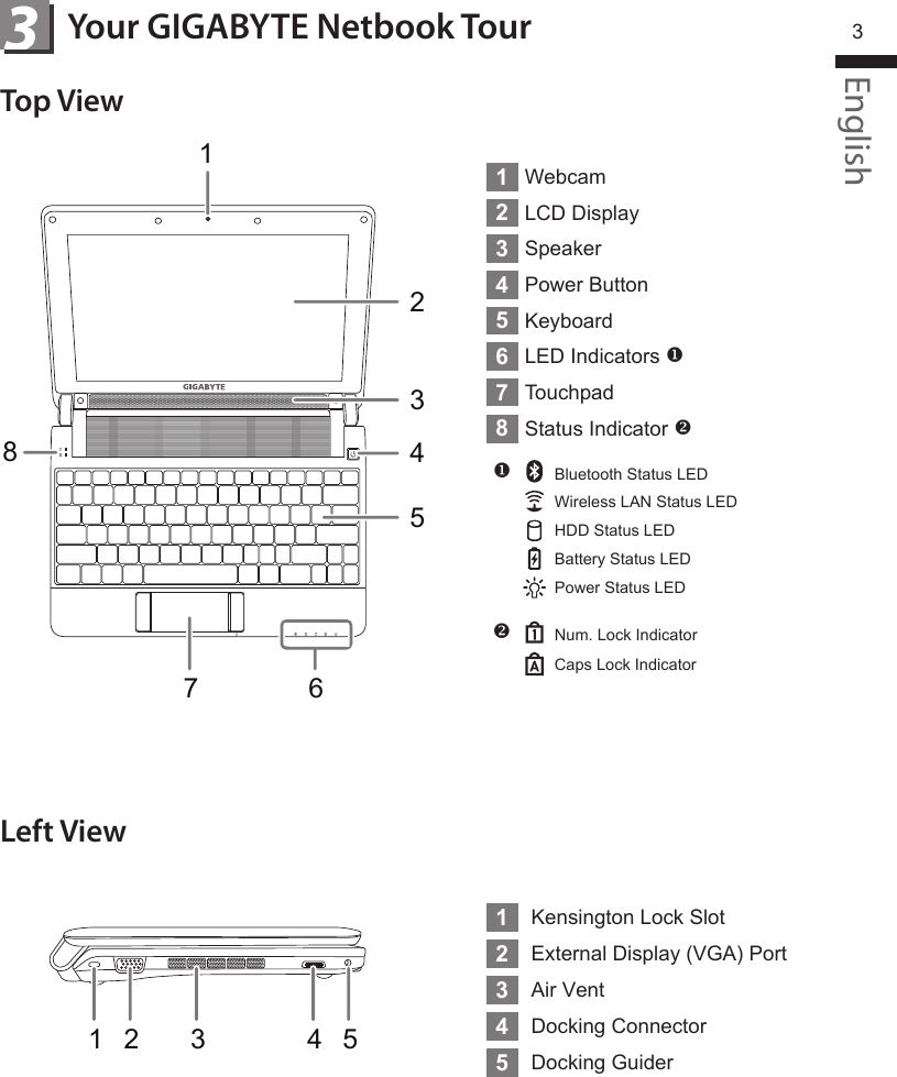 English3Left View1Kensington Lock Slot2External Display (VGA) Port3Air Vent4Docking Connector5Docking Guider1Webcam2LCD Display3Speaker4Power Button5Keyboard6LED Indicators 7Touchpad8Status Indicator Bluetooth Status LEDWireless LAN Status LEDHDD Status LEDBattery Status LEDPower Status LEDNum. Lock IndicatorCaps Lock IndicatorYour GIGABYTE Netbook Tour3Top View283451671 2 3 4 5