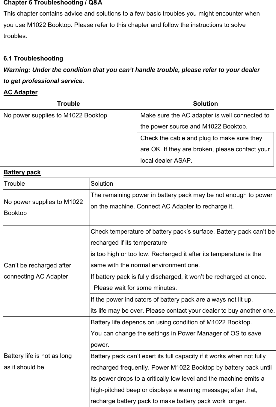 Chapter 6 Troubleshooting / Q&amp;A This chapter contains advice and solutions to a few basic troubles you might encounter when you use M1022 Booktop. Please refer to this chapter and follow the instructions to solve troubles.  6.1 Troubleshooting Warning: Under the condition that you can’t handle trouble, please refer to your dealer to get professional service. AC Adapter Trouble Solution Make sure the AC adapter is well connected to the power source and M1022 Booktop. No power supplies to M1022 Booktop Check the cable and plug to make sure they are OK. If they are broken, please contact your local dealer ASAP. Battery pack Trouble Solution No power supplies to M1022 Booktop The remaining power in battery pack may be not enough to power on the machine. Connect AC Adapter to recharge it. Check temperature of battery pack’s surface. Battery pack can’t be recharged if its temperature is too high or too low. Recharged it after its temperature is the same with the normal environment one. If battery pack is fully discharged, it won’t be recharged at once.   Please wait for some minutes. Can’t be recharged after   connecting AC Adapter If the power indicators of battery pack are always not lit up, its life may be over. Please contact your dealer to buy another one.Battery life depends on using condition of M1022 Booktop. You can change the settings in Power Manager of OS to save power. Battery life is not as long   as it should be Battery pack can’t exert its full capacity if it works when not fully recharged frequently. Power M1022 Booktop by battery pack until its power drops to a critically low level and the machine emits a high-pitched beep or displays a warning message; after that, recharge battery pack to make battery pack work longer.   