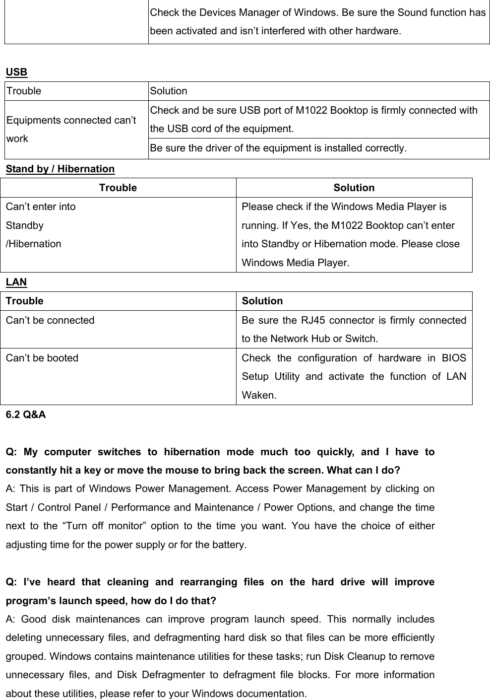  Check the Devices Manager of Windows. Be sure the Sound function has been activated and isn’t interfered with other hardware.  USB Trouble Solution Check and be sure USB port of M1022 Booktop is firmly connected with the USB cord of the equipment. Equipments connected can’t work  Be sure the driver of the equipment is installed correctly. Stand by / Hibernation Trouble Solution Can’t enter into   Standby /Hibernation Please check if the Windows Media Player is running. If Yes, the M1022 Booktop can’t enter into Standby or Hibernation mode. Please close Windows Media Player. LAN Trouble Solution Can’t be connected   Be sure the RJ45 connector is firmly connected to the Network Hub or Switch. Can’t be booted  Check  the  configuration of hardware in BIOS Setup Utility and activate the function of LAN Waken. 6.2 Q&amp;A  Q: My computer switches to hibernation mode much too quickly, and I have to constantly hit a key or move the mouse to bring back the screen. What can I do? A: This is part of Windows Power Management. Access Power Management by clicking on Start / Control Panel / Performance and Maintenance / Power Options, and change the time next to the “Turn off monitor” option to the time you want. You have the choice of either adjusting time for the power supply or for the battery.  Q: I’ve heard that cleaning and rearranging files on the hard drive will improve program’s launch speed, how do I do that? A: Good disk maintenances can improve program launch speed. This normally includes deleting unnecessary files, and defragmenting hard disk so that files can be more efficiently grouped. Windows contains maintenance utilities for these tasks; run Disk Cleanup to remove unnecessary files, and Disk Defragmenter to defragment file blocks. For more information about these utilities, please refer to your Windows documentation.  