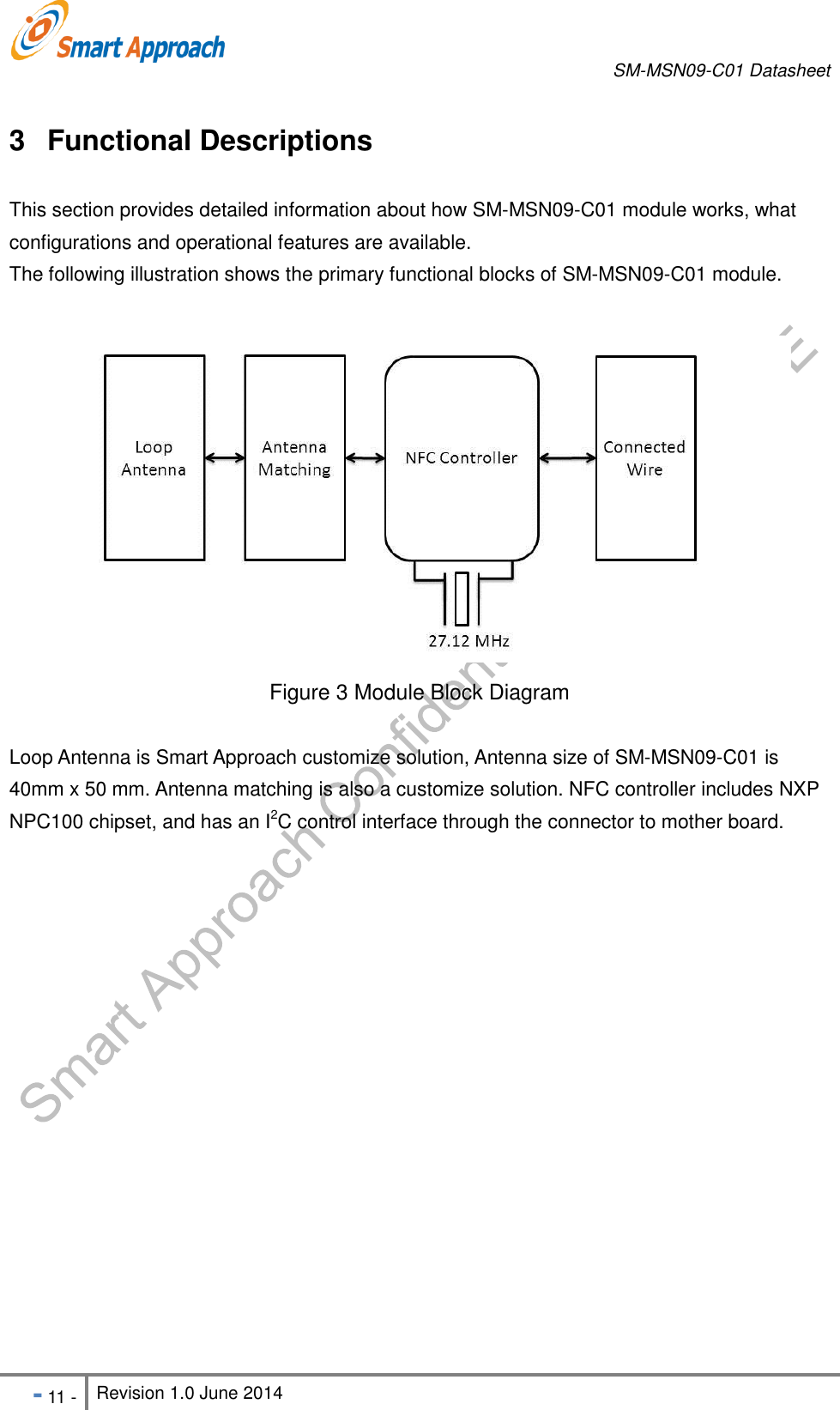       SM-MSN09-C01 Datasheet   - 11 - Revision 1.0 June 2014                                                            3  Functional Descriptions This section provides detailed information about how SM-MSN09-C01 module works, what configurations and operational features are available. The following illustration shows the primary functional blocks of SM-MSN09-C01 module.   Figure 3 Module Block Diagram  Loop Antenna is Smart Approach customize solution, Antenna size of SM-MSN09-C01 is 40mm x 50 mm. Antenna matching is also a customize solution. NFC controller includes NXP NPC100 chipset, and has an I2C control interface through the connector to mother board.  