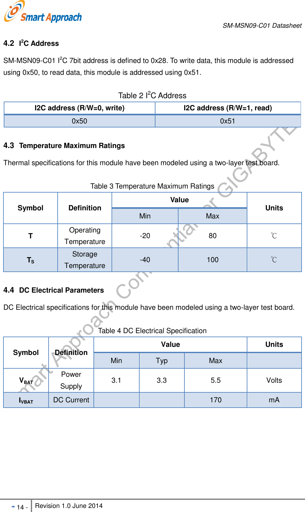       SM-MSN09-C01 Datasheet   - 14 - Revision 1.0 June 2014                                                            4.2  I2C Address SM-MSN09-C01 I2C 7bit address is defined to 0x28. To write data, this module is addressed using 0x50, to read data, this module is addressed using 0x51.  Table 2 I2C Address I2C address (R/W=0, write) I2C address (R/W=1, read) 0x50 0x51  4.3  Temperature Maximum Ratings Thermal specifications for this module have been modeled using a two-layer test board.  Table 3 Temperature Maximum Ratings Symbol Definition Value Units Min Max T Operating Temperature -20 80 ℃ TS Storage Temperature -40 100 ℃  4.4  DC Electrical Parameters DC Electrical specifications for this module have been modeled using a two-layer test board.  Table 4 DC Electrical Specification Symbol Definition Value Units Min Typ Max  VBAT Power Supply 3.1 3.3 5.5 Volts IVBAT DC Current   170 mA 