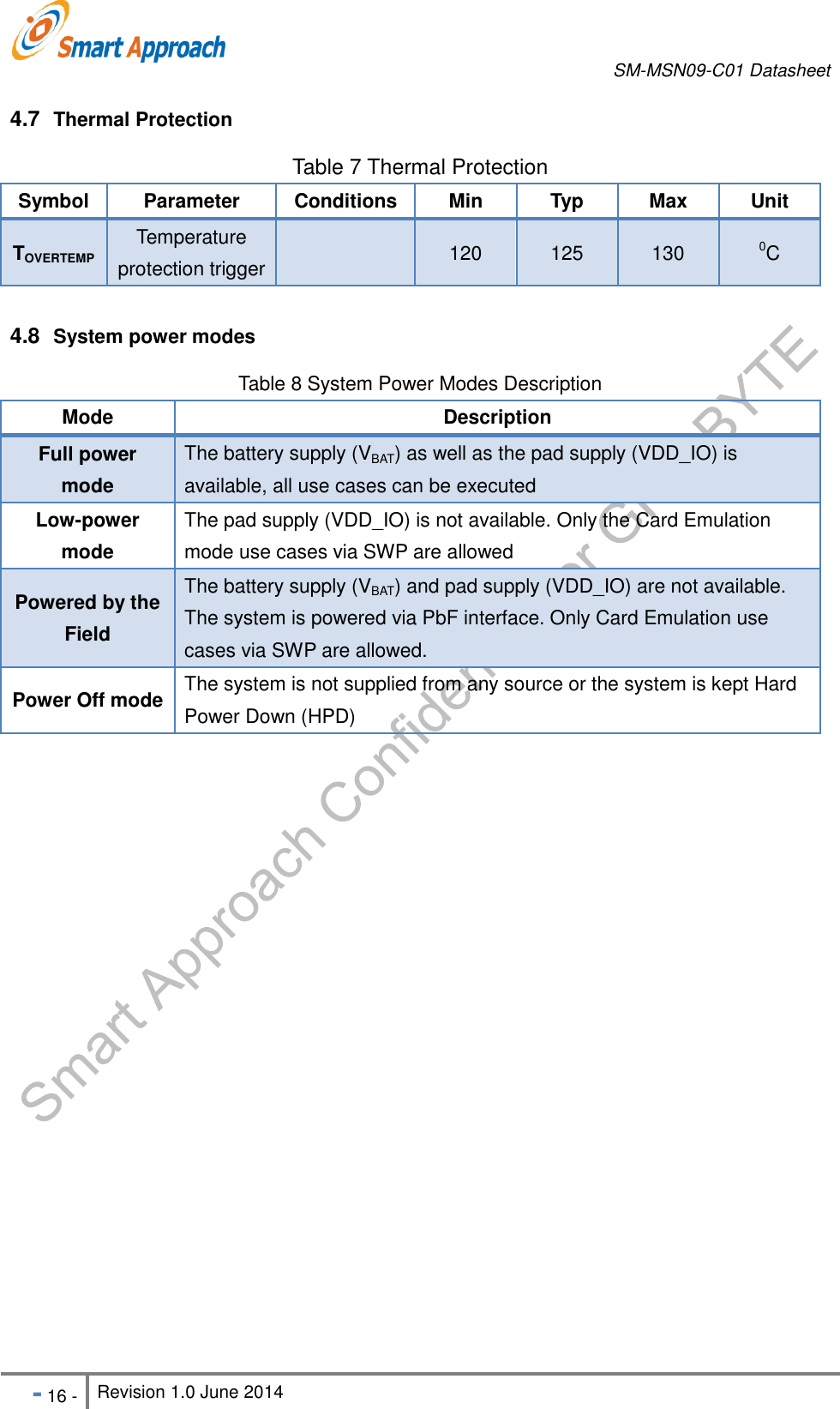       SM-MSN09-C01 Datasheet   - 16 - Revision 1.0 June 2014                                                            4.7  Thermal Protection Table 7 Thermal Protection Symbol Parameter Conditions Min Typ Max Unit TOVERTEMP Temperature protection trigger  120 125 130 0C  4.8  System power modes Table 8 System Power Modes Description Mode Description Full power mode The battery supply (VBAT) as well as the pad supply (VDD_IO) is available, all use cases can be executed Low-power mode The pad supply (VDD_IO) is not available. Only the Card Emulation mode use cases via SWP are allowed Powered by the Field The battery supply (VBAT) and pad supply (VDD_IO) are not available. The system is powered via PbF interface. Only Card Emulation use cases via SWP are allowed. Power Off mode The system is not supplied from any source or the system is kept Hard Power Down (HPD)  