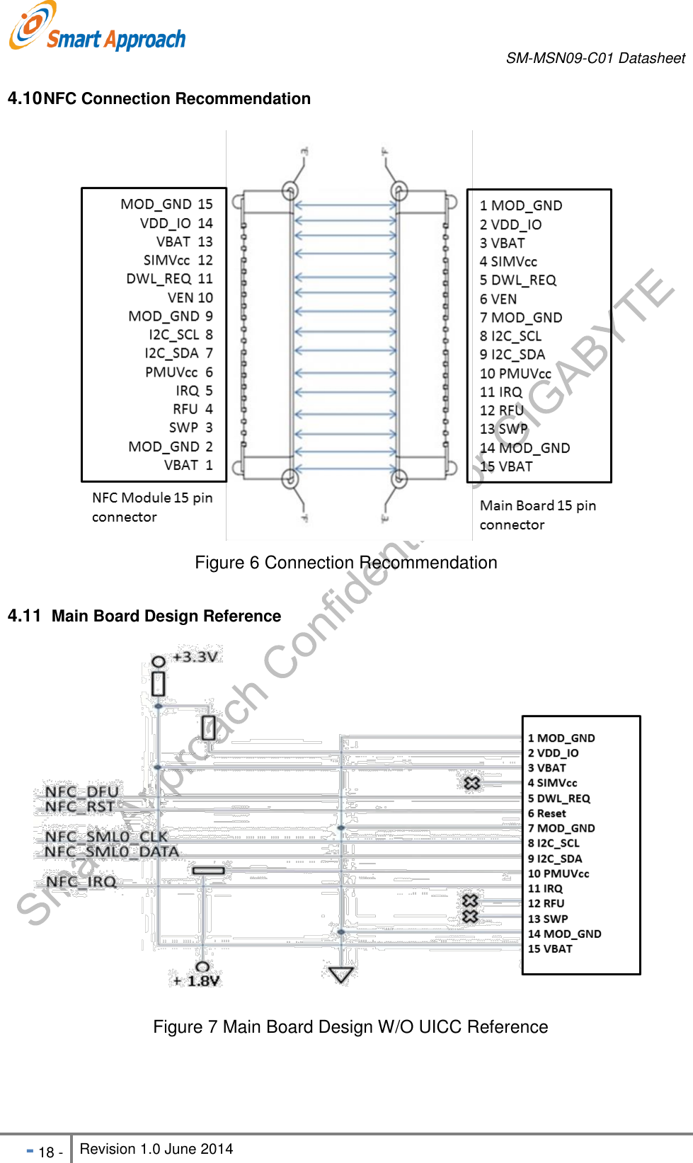       SM-MSN09-C01 Datasheet   - 18 - Revision 1.0 June 2014                                                            4.10 NFC Connection Recommendation  Figure 6 Connection Recommendation  4.11   Main Board Design Reference      Figure 7 Main Board Design W/O UICC Reference    