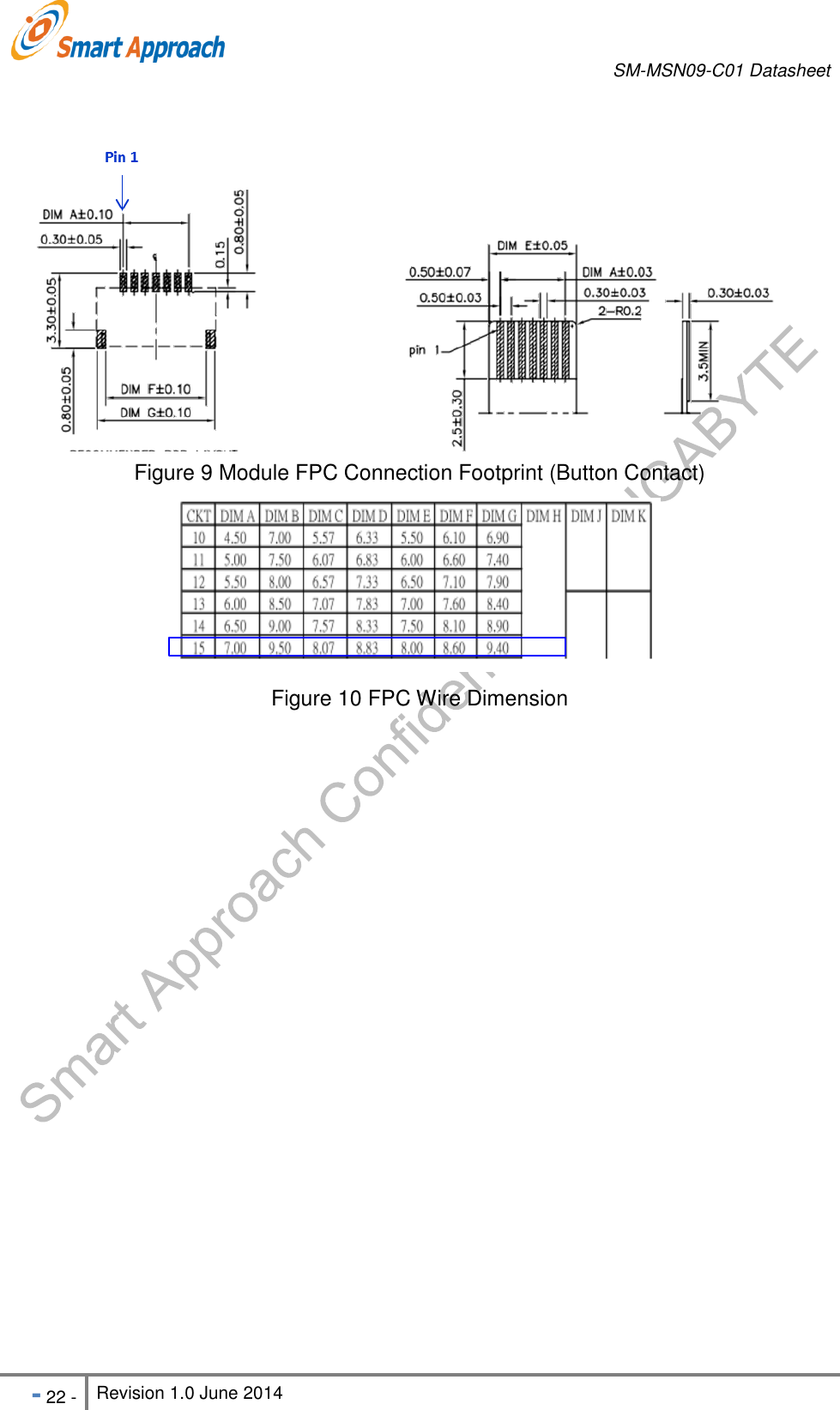       SM-MSN09-C01 Datasheet   - 22 - Revision 1.0 June 2014                                                              Figure 9 Module FPC Connection Footprint (Button Contact)  Figure 10 FPC Wire Dimension 
