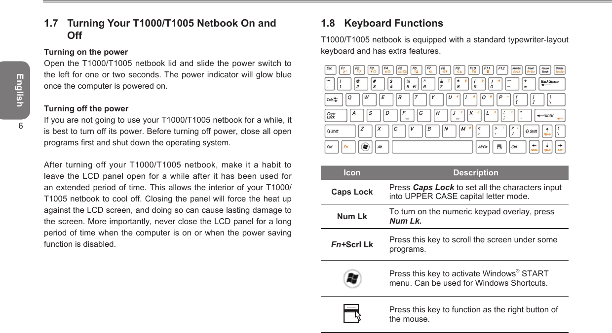 English61.7  Turning Your T1000/T1005 Netbook On and OffTurning on the powerOpen the T1000/T1005 netbook  lid and  slide the power switch to the left for one or two seconds. The power indicator  will glow  blue once the computer is powered on.Turning off the powerIf you are not going to use your T1000/T1005 netbook for a while, it is best to turn off its power. Before turning off power, close all open programs rst and shut down the operating system.After turning off your  T1000/T1005 netbook,  make it a habit to leave the LCD panel  open for  a while after it has been used  for an extended period of time. This allows the interior of your T1000/T1005 netbook to cool off. Closing  the panel will force the heat up against the LCD screen, and doing so can cause lasting damage to the screen. More importantly, never close the LCD panel for a long period of time when the computer is on  or when  the power saving function is disabled.1.8  Keyboard FunctionsT1000/T1005 netbook is equipped with a standard typewriter-layout keyboard and has extra features.Icon DescriptionCaps Lock Press Caps Lock to set all the characters input into UPPER CASE capital letter mode.Num Lk To turn on the numeric keypad overlay, press Num Lk. Fn+Scrl Lk Press this key to scroll the screen under some programs.Press this key to activate Windows® START menu. Can be used for Windows Shortcuts.Press this key to function as the right button of the mouse.