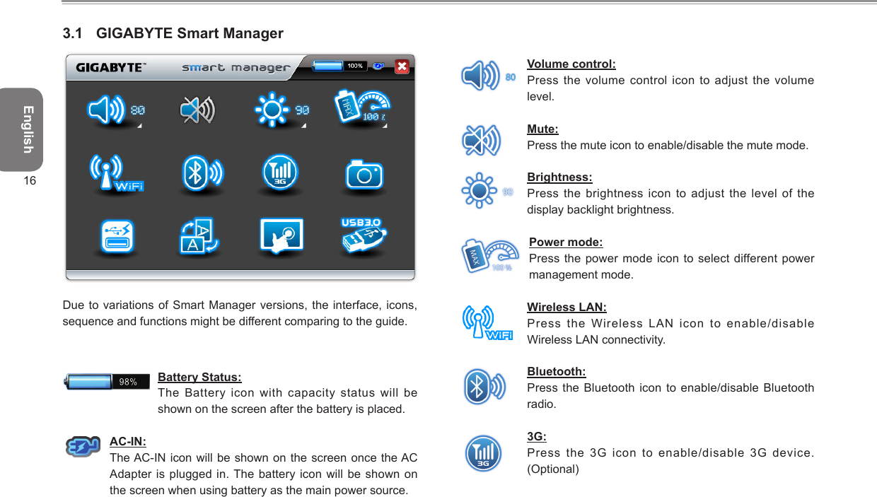 English163.1  GIGABYTE Smart ManagerDue to variations of  Smart Manager  versions, the interface, icons, sequence and functions might be different comparing to the guide.       Battery Status:The Battery icon with capacity status  will be shown on the screen after the battery is placed. AC-IN:The AC-IN icon will be shown on  the screen  once the AC Adapter is plugged in. The battery icon  will be  shown on the screen when using battery as the main power source.Volume control:Press the volume control  icon to  adjust the volume level.Mute:Press the mute icon to enable/disable the mute mode.Brightness:Press the brightness icon to adjust the level  of the display backlight brightness.Power mode:Press the power mode icon to select different power management mode.Wireless LAN:Press the Wireless LAN  icon to  enable/disable Wireless LAN connectivity.Bluetooth:Press the Bluetooth icon to enable/disable Bluetooth radio.3G:Press the 3G icon to enable/disable  3G device. (Optional)