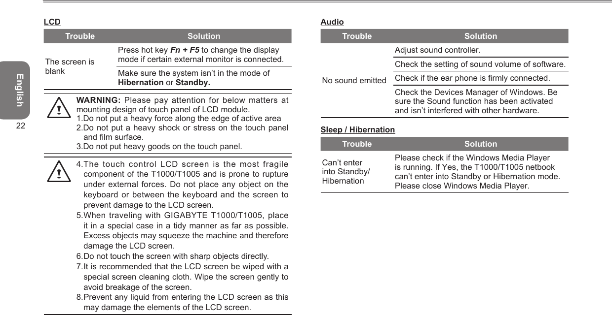 English22LCDTrouble SolutionThe screen is blankPress hot key Fn + F5 to change the display mode if certain external monitor is connected.Make sure the system isn’t in the mode of Hibernation or Standby.WARNING: Please pay attention  for below matters at mounting design of touch panel of LCD module.1.Do not put a heavy force along the edge of active area2.Do not put a heavy shock or stress  on the  touch panel and lm surface.3.Do not put heavy goods on the touch panel.4. The  touch control LCD screen is the most  fragile component of the T1000/T1005 and is prone to rupture under external forces. Do  not place  any object on the keyboard or between the keyboard and the screen  to prevent damage to the LCD screen.5. When traveling with GIGABYTE T1000/T1005, place it in a special case in a tidy manner as far as possible. Excess objects may squeeze the machine and therefore damage the LCD screen.6. Do not touch the screen with sharp objects directly.7. It is recommended that the LCD screen be wiped with a special screen cleaning cloth. Wipe the screen gently to avoid breakage of the screen.8. Prevent any liquid from entering the LCD screen as this may damage the elements of the LCD screen.AudioTrouble SolutionNo sound emittedAdjust sound controller.Check the setting of sound volume of software.Check if the ear phone is rmly connected.Check the Devices Manager of Windows. Be sure the Sound function has been activated and isn’t interfered with other hardware.Sleep / HibernationTrouble SolutionCan’t enter into Standby/HibernationPlease check if the Windows Media Player is running. If Yes, the T1000/T1005 netbook can’t enter into Standby or Hibernation mode. Please close Windows Media Player.