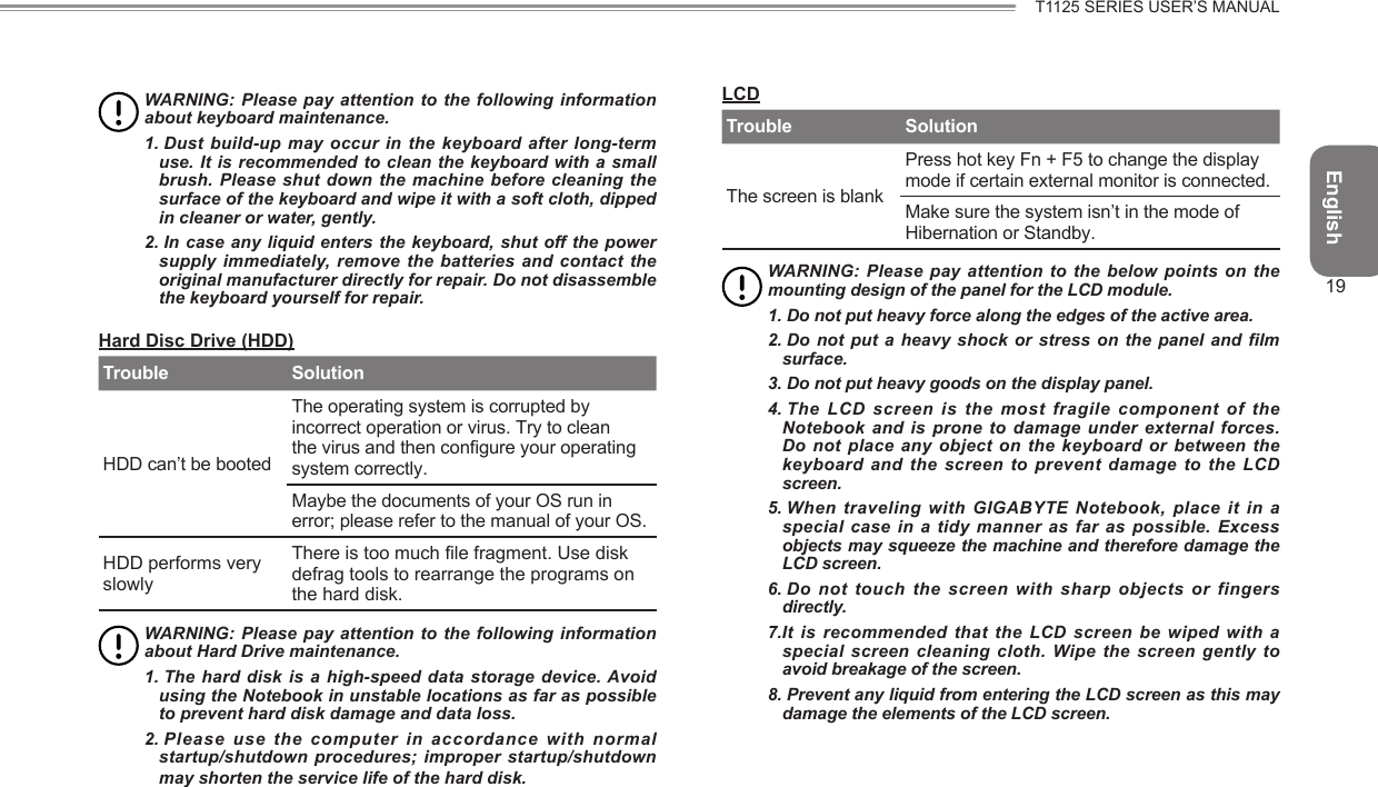 English19T1125 SERIES USER’S MANUALWARNING:  Please  pay  attention  to the following information about keyboard maintenance.1.  Dust build-up may occur  in  the  keyboard  after  long-term use. It is recommended to clean the keyboard with a small brush. Please  shut  down  the  machine before cleaning the surface of the keyboard and wipe it with a soft cloth, dipped in cleaner or water, gently.2.  In case any liquid enters the keyboard, shut off the power supply immediately, remove the batteries and contact the original manufacturer directly for repair. Do not disassemble the keyboard yourself for repair.Hard Disc Drive (HDD)Trouble SolutionHDD can’t be bootedThe operating system is corrupted by incorrect operation or virus. Try to clean the virus and then congure your operating system correctly.Maybe the documents of your OS run in error; please refer to the manual of your OS.HDD performs very slowlyThere is too much le fragment. Use disk defrag tools to rearrange the programs on the hard disk.WARNING:  Please  pay  attention  to the following information about Hard Drive maintenance.1.  The  hard  disk is a high-speed data storage  device. Avoid using the Notebook in unstable locations as far as possible to prevent hard disk damage and data loss.2.  Please  use  the  computer  in  accordance  with  normal startup/shutdown procedures; improper startup/shutdown may shorten the service life of the hard disk.LCDTrouble SolutionThe screen is blankPress hot key Fn + F5 to change the display mode if certain external monitor is connected.Make sure the system isn’t in the mode of Hibernation or Standby.WARNING:  Please  pay  attention  to the below points on the mounting design of the panel for the LCD module.1.  Do not put heavy force along the edges of the active area.2.  Do not put a heavy shock or stress on the panel and film surface.3. Do not put heavy goods on the display panel. 4.  The LCD screen is the most fragile component of  the Notebook and  is  prone to damage  under external  forces. Do not place any object on the keyboard or between the keyboard and the screen to prevent damage to the LCD screen.5.  When traveling with GIGABYTE Notebook, place it in a special case in a tidy manner as far as possible. Excess objects may squeeze the machine and therefore damage the LCD screen.6.  Do not touch the screen  with  sharp  objects  or  fingers directly.7. It is  recommended  that  the LCD screen be wiped with  a special screen cleaning cloth. Wipe the  screen  gently  to avoid breakage of the screen.8.  Prevent any liquid from entering the LCD screen as this may damage the elements of the LCD screen.