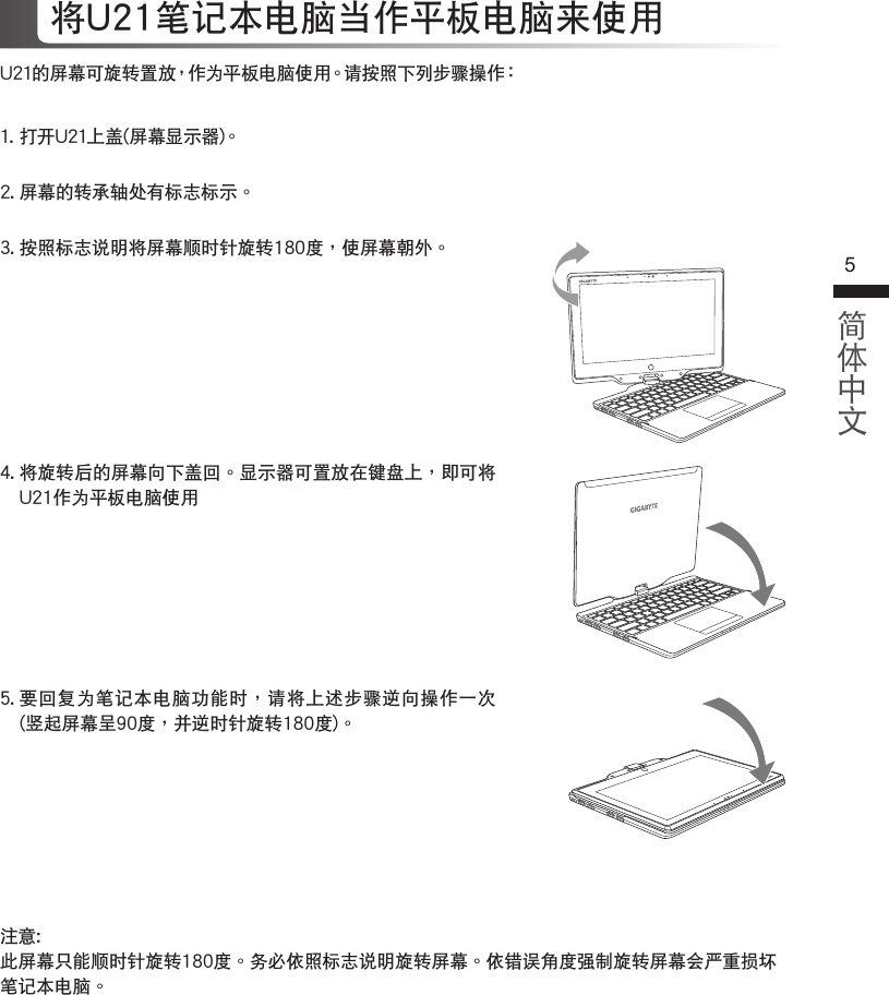 45U21的屏幕可旋轉置放，作為平板電腦使用。請按照下列步驟操作：1. 打開U21上蓋(屏幕顯示器)。2. 屏幕的轉承軸處有標誌標示。3. 按照標誌說明將屏幕順時針旋轉180度，使屏幕朝外。4.  將旋轉後的屏幕向下蓋回。顯示器可置放在鍵盤上，即可將U21作為平板電腦使用5.  要回復為筆記本電腦功能時，請將上述步驟逆向操作一次(豎起屏幕呈90度，並逆時針旋轉180度)。注意:此屏幕只能順時針旋轉180度。務必依照標誌說明旋轉屏幕。依錯誤角度強制旋轉屏幕會嚴重損壞筆記本電腦。將U21筆記本電腦當作平板電腦來使用