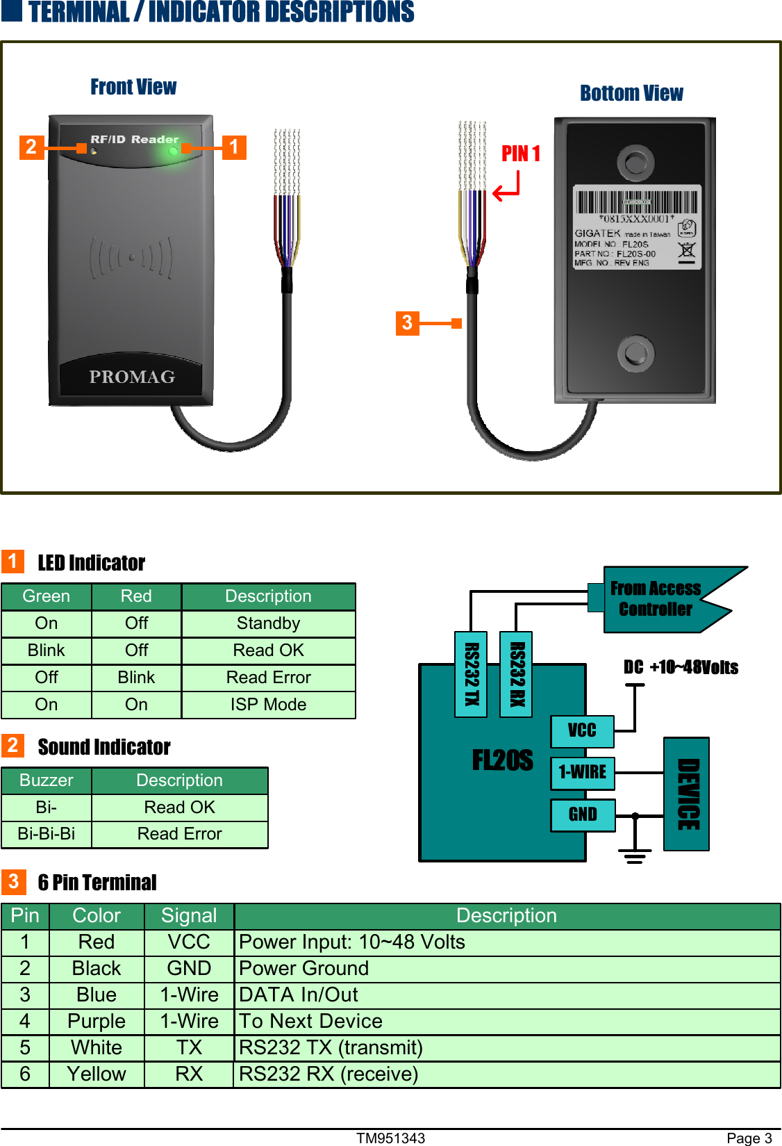 LED Indicator1OffOffBlinkRedOnBlinkOffGreenStandbyRead OKRead ErrorDescription12345Pin6 Pin Terminal36Power Input: 10~48 VoltsPower GroundDATA In/OutTo Next DeviceDescriptionRS232 TX (transmit)PurpleBlueBlackRedColorYellowWhite1-Wire1-WireGNDVCCSignalRXTXRS232 RX (receive)Sound Indicator2Bi-BuzzerRead OKDescriptionPage 313PIN 1TM9513432OnOn ISP ModeFront View Bottom ViewVCC1-WIREGNDRS232 TXBi-Bi-Bi Read Error