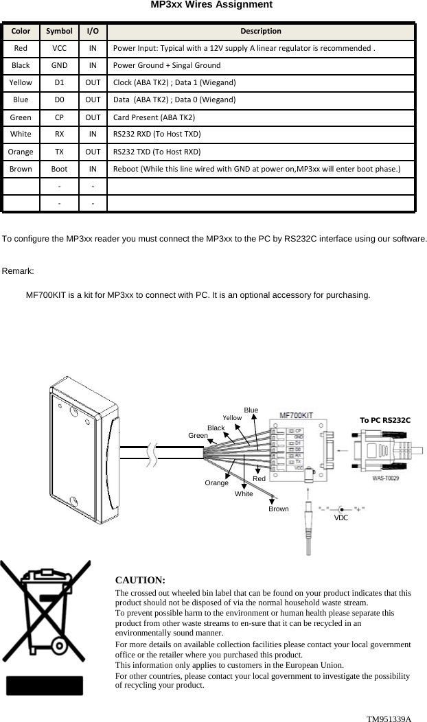 MP3xx Wires AssignmentTo configure the MP3xx reader you must connect the MP3xx to the PC by RS232C interface using our software.CAUTION:The crossed out wheeled bin label that can be found on your product indicates that thisproduct should not be disposed of via the normal household waste stream.To prevent possible harm to the environment or human health please separate thisproduct from other waste streams to en-sure that it can be recycled in anenvironmentally sound manner.For more details on available collection facilities please contact your local governmentoffice or the retailer where you purchased this product.This information only applies to customers in the European Union.For other countries, please contact your local government to investigate the possibilityof recycling your product.TM951339AColor Symbol I/O DescriptionRed VCC IN PowerInput:Typicalwitha12VsupplyAlinearregulatorisrecommended.Black GND IN PowerGround+SingalGroundYellow D1 OUT Clock(ABATK2);Data1(Wiegand)Blue D0 OUT Data(ABATK2);Data0(Wiegand)Green CP OUT CardPresent(ABATK2)White RX IN RS232RXD(ToHostTXD)Orange TX OUT RS232TXD(ToHostRXD)Brown Boot IN Reboot(WhilethislinewiredwithGNDatpoweron,MP3xxwillenterbootphase.)‐‐‐‐MF700KIT is a kit for MP3xx to connect with PC. It is an optional accessory for purchasing.Remark:VDCOrangeWhiteGreenRedYellowBlackBlueBrownTo PC RS232C