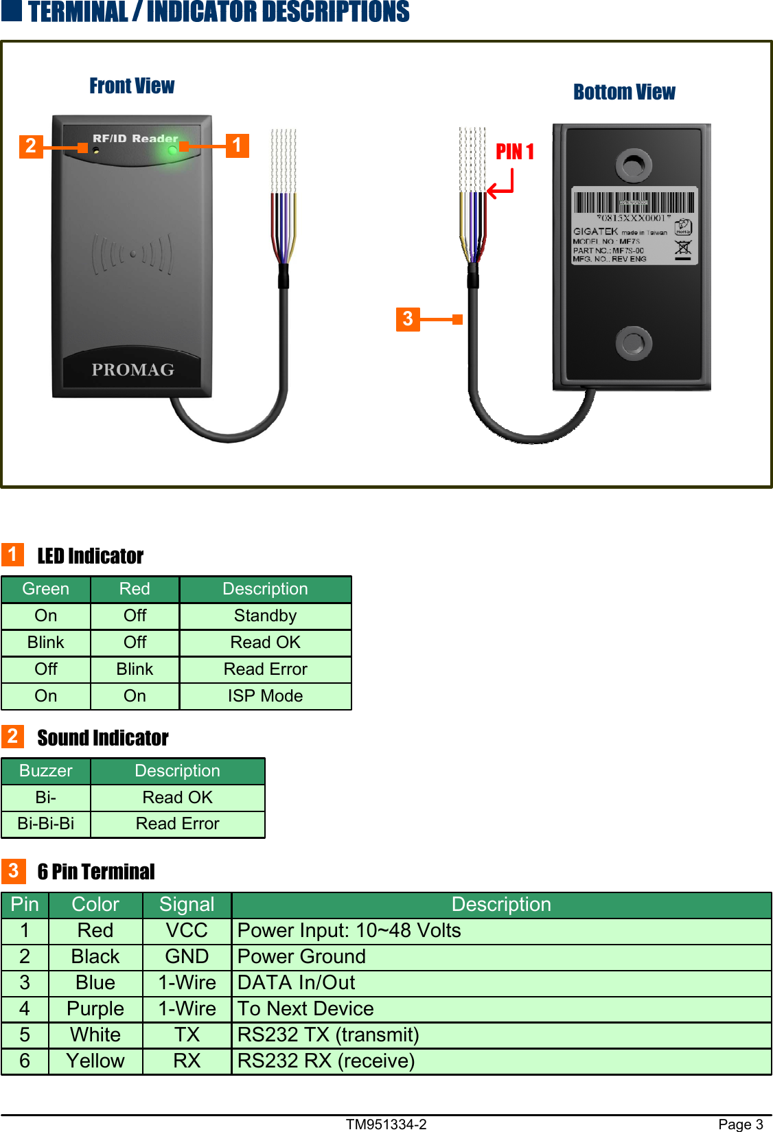 LED Indicator1OffOffBlinkRedOnBlinkOffGreenStandbyRead OKRead ErrorDescription12345Pin6 Pin Terminal36Power Input: 10~48 VoltsPower GroundDATA In/OutTo Next DeviceDescriptionRS232 TX (transmit)PurpleBlueBlackRedColorYellowWhite1-Wire1-WireGNDVCCSignalRXTXRS232 RX (receive)Sound Indicator2Bi-BuzzerRead OKDescriptionPage 313PIN 1TM951334-22OnOn ISP ModeFront View Bottom ViewBi-Bi-Bi Read Error