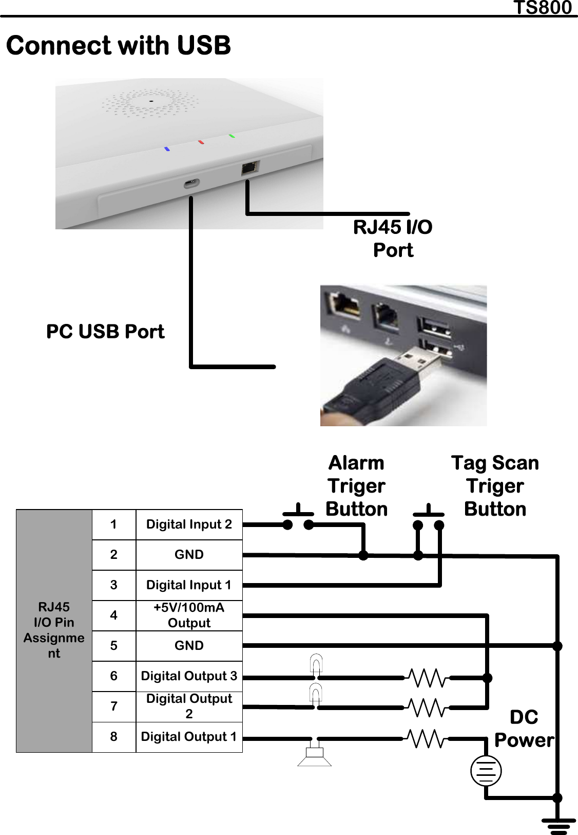 RJ45 I/O PinAssignmentDigital Input 2GNDDigital Input 1Digital Output 1+5V/100mAOutputGNDDigital Output 3Digital Output  212384567TS800