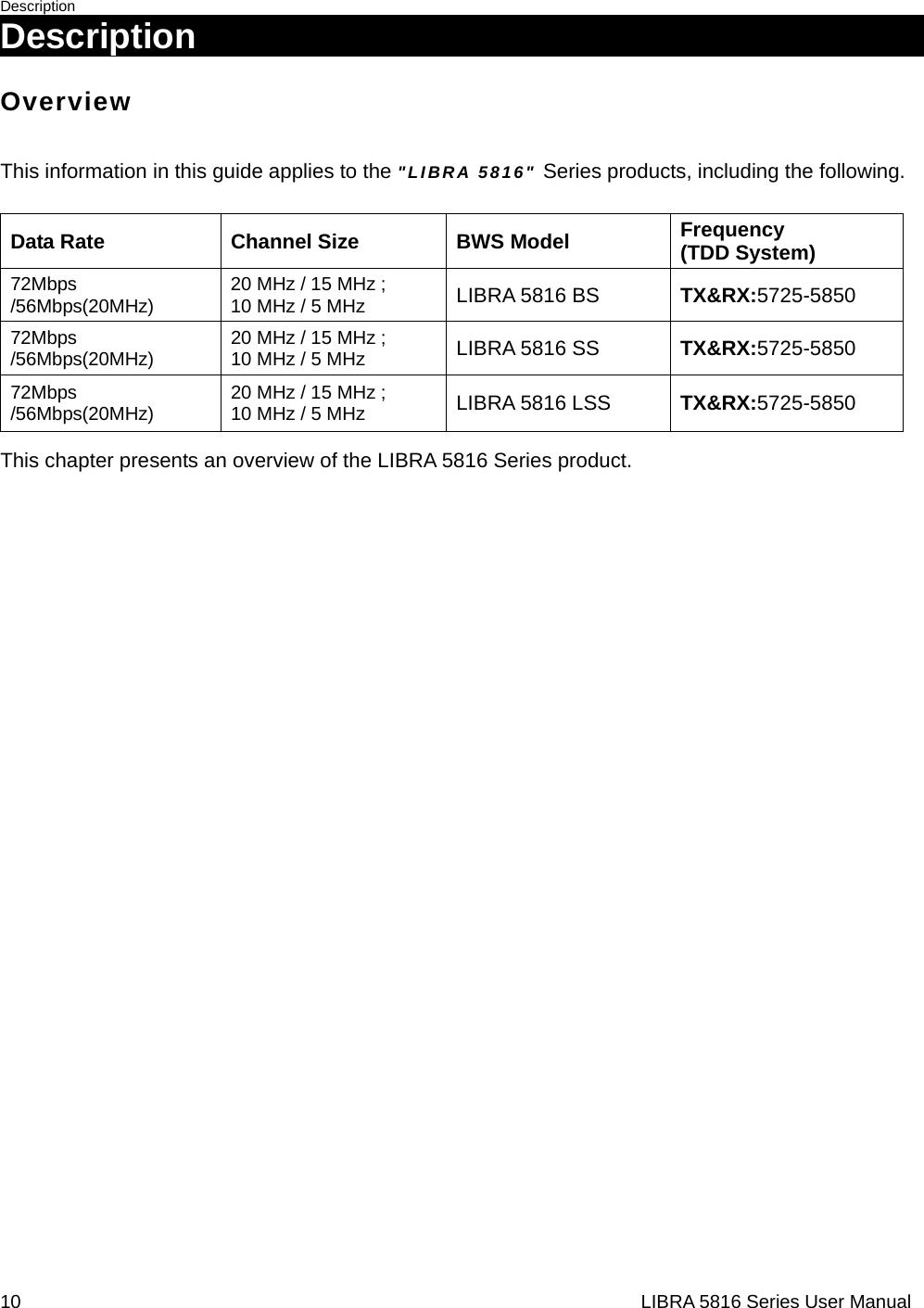 Description 10                                                                  LIBRA 5816 Series User ManualDescription                                                Overview This information in this guide applies to the &quot;LIBRA 5816&quot; Series products, including the following. Data Rate Channel Size BWS Model Frequency  (TDD System) 72Mbps /56Mbps(20MHz)  20 MHz / 15 MHz ; 10 MHz / 5 MHz  LIBRA 5816 BS  TX&amp;RX:5725-5850 72Mbps /56Mbps(20MHz) 20 MHz / 15 MHz ; 10 MHz / 5 MHz LIBRA 5816 SS  TX&amp;RX:5725-5850 72Mbps /56Mbps(20MHz) 20 MHz / 15 MHz ; 10 MHz / 5 MHz LIBRA 5816 LSS  TX&amp;RX:5725-5850 This chapter presents an overview of the LIBRA 5816 Series product.                           