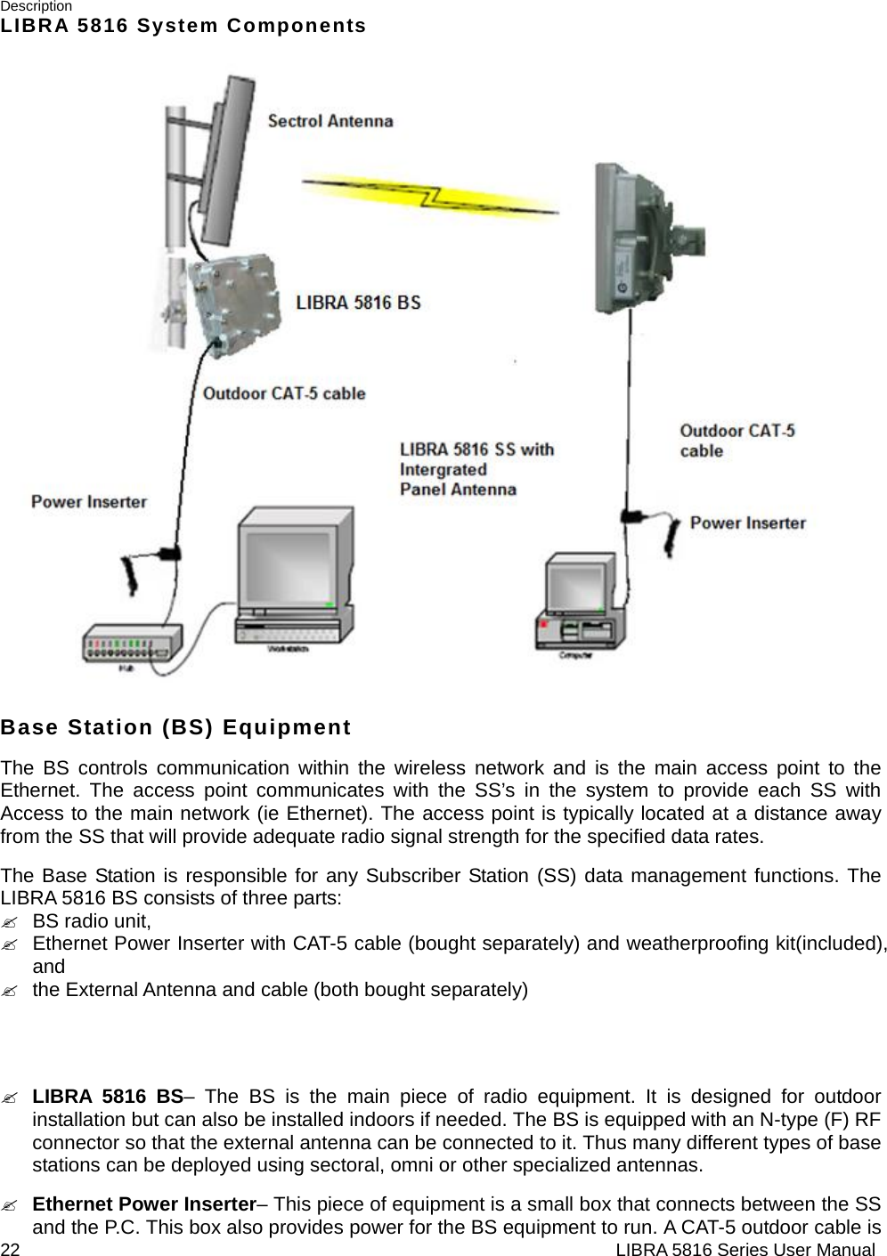 Description 22                                                                  LIBRA 5816 Series User ManualLIBRA 5816 System Components  Base Station (BS) Equipment The BS controls communication within the wireless network and is the main access point to the Ethernet. The access point communicates with the SS’s in the system to provide each SS with Access to the main network (ie Ethernet). The access point is typically located at a distance away from the SS that will provide adequate radio signal strength for the specified data rates. The Base Station is responsible for any Subscriber Station (SS) data management functions. The LIBRA 5816 BS consists of three parts:   &quot; BS radio unit, &quot;  Ethernet Power Inserter with CAT-5 cable (bought separately) and weatherproofing kit(included), and  &quot;  the External Antenna and cable (both bought separately)    &quot; LIBRA 5816 BS– The BS is the main piece of radio equipment. It is designed for outdoor installation but can also be installed indoors if needed. The BS is equipped with an N-type (F) RF connector so that the external antenna can be connected to it. Thus many different types of base stations can be deployed using sectoral, omni or other specialized antennas. &quot; Ethernet Power Inserter– This piece of equipment is a small box that connects between the SS and the P.C. This box also provides power for the BS equipment to run. A CAT-5 outdoor cable is 