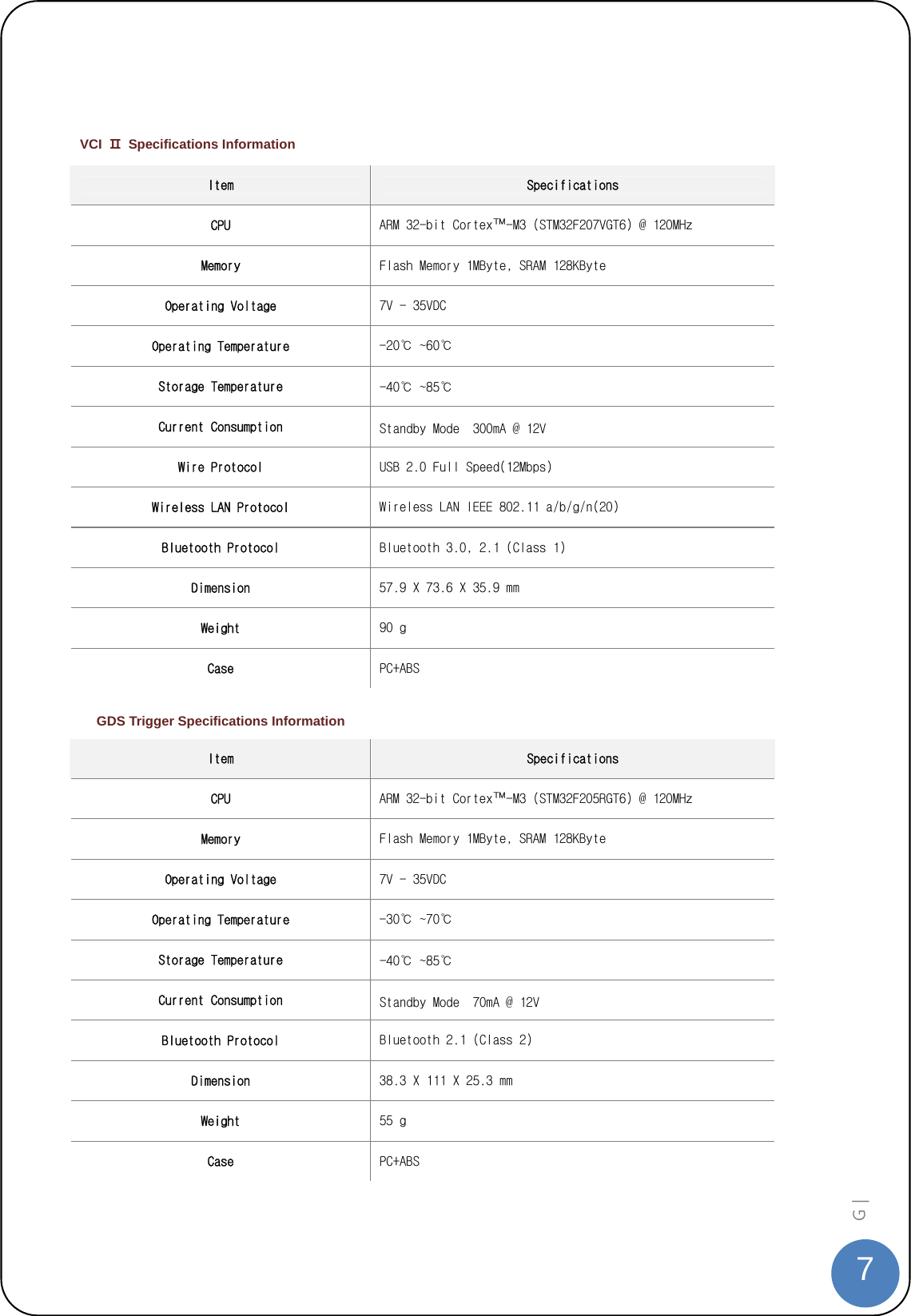  7G |    VCI  Ⅱ Specifications Information Item  Specifications CPU  ARM 32-bit Cortex™-M3 (STM32F207VGT6) @ 120MHz Memory  Flash Memory 1MByte, SRAM 128KByte Operating Voltage  7V - 35VDC Operating Temperature  -20℃ ~60℃ Storage Temperature  -40℃ ~85℃ Current Consumption  Standby Mode  300mA @ 12V Wire Protocol  USB 2.0 Full Speed(12Mbps) Wireless LAN Protocol  Wireless LAN IEEE 802.11 a/b/g/n(20) Bluetooth Protocol  Bluetooth 3.0, 2.1 (Class 1) Dimension  57.9 X 73.6 X 35.9 mm Weight  90 g Case  PC+ABS  GDS Trigger Specifications Information Item  Specifications CPU  ARM 32-bit Cortex™-M3 (STM32F205RGT6) @ 120MHz Memory  Flash Memory 1MByte, SRAM 128KByte Operating Voltage  7V - 35VDC Operating Temperature  -30℃ ~70℃ Storage Temperature  -40℃ ~85℃ Current Consumption  Standby Mode  70mA @ 12V Bluetooth Protocol  Bluetooth 2.1 (Class 2) Dimension  38.3 X 111 X 25.3 mm Weight  55 g Case  PC+ABS  