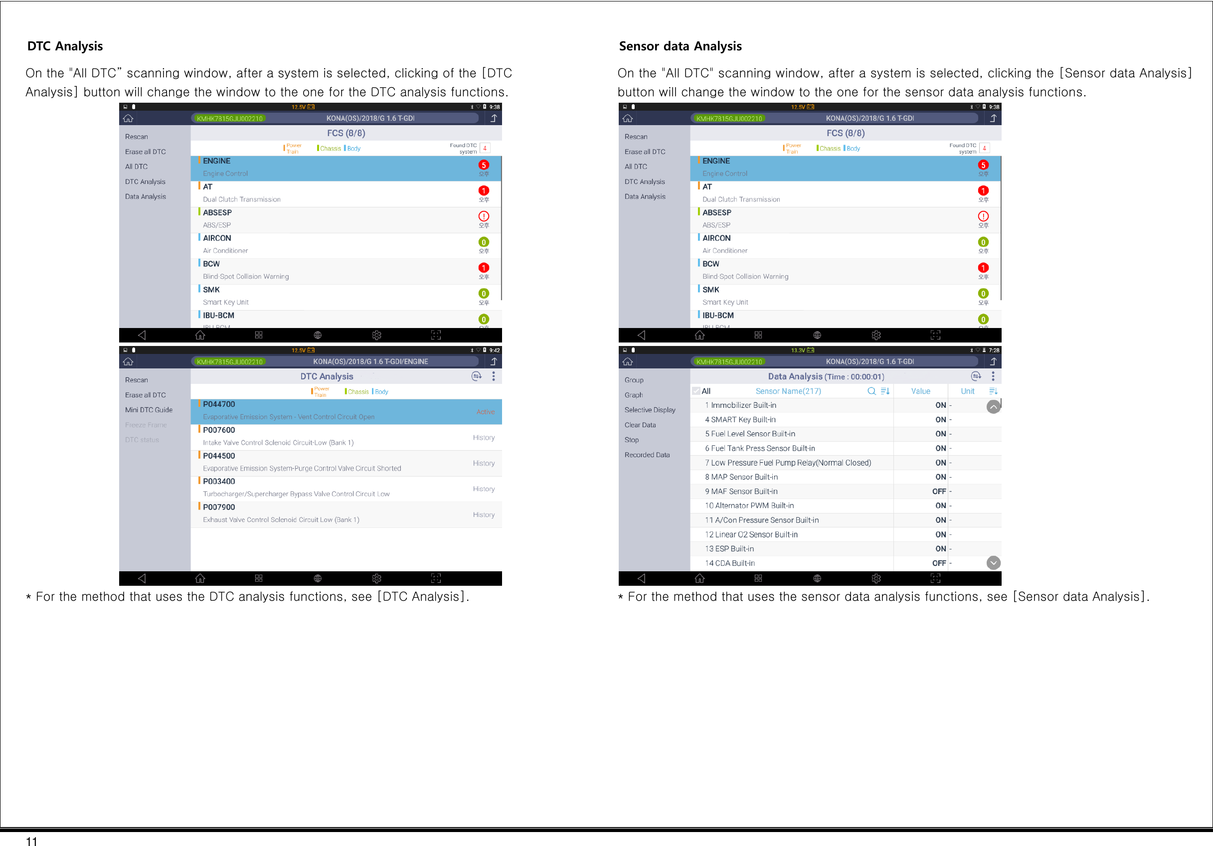 11  DTC Analysis On the &quot;All DTC” scanning window, after a system is selected, clicking of the [DTC Analysis] button will change the window to the one for the DTC analysis functions.   * For the method that uses the DTC analysis functions, see [DTC Analysis].     Sensor data Analysis On the &quot;All DTC&quot; scanning window, after a system is selected, clicking the [Sensor data Analysis] button will change the window to the one for the sensor data analysis functions.   * For the method that uses the sensor data analysis functions, see [Sensor data Analysis].   