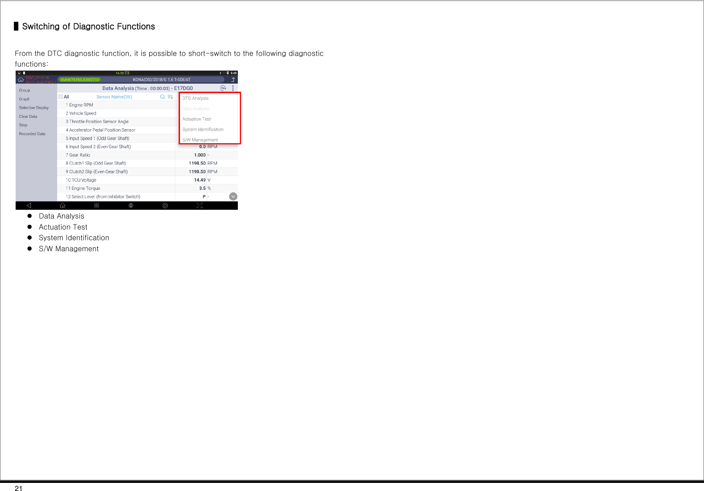 21  ▌Switching of Diagnostic Functions  From the DTC diagnostic function, it is possible to short-switch to the following diagnostic functions:   Data Analysis  Actuation Test  System Identification  S/W Management    