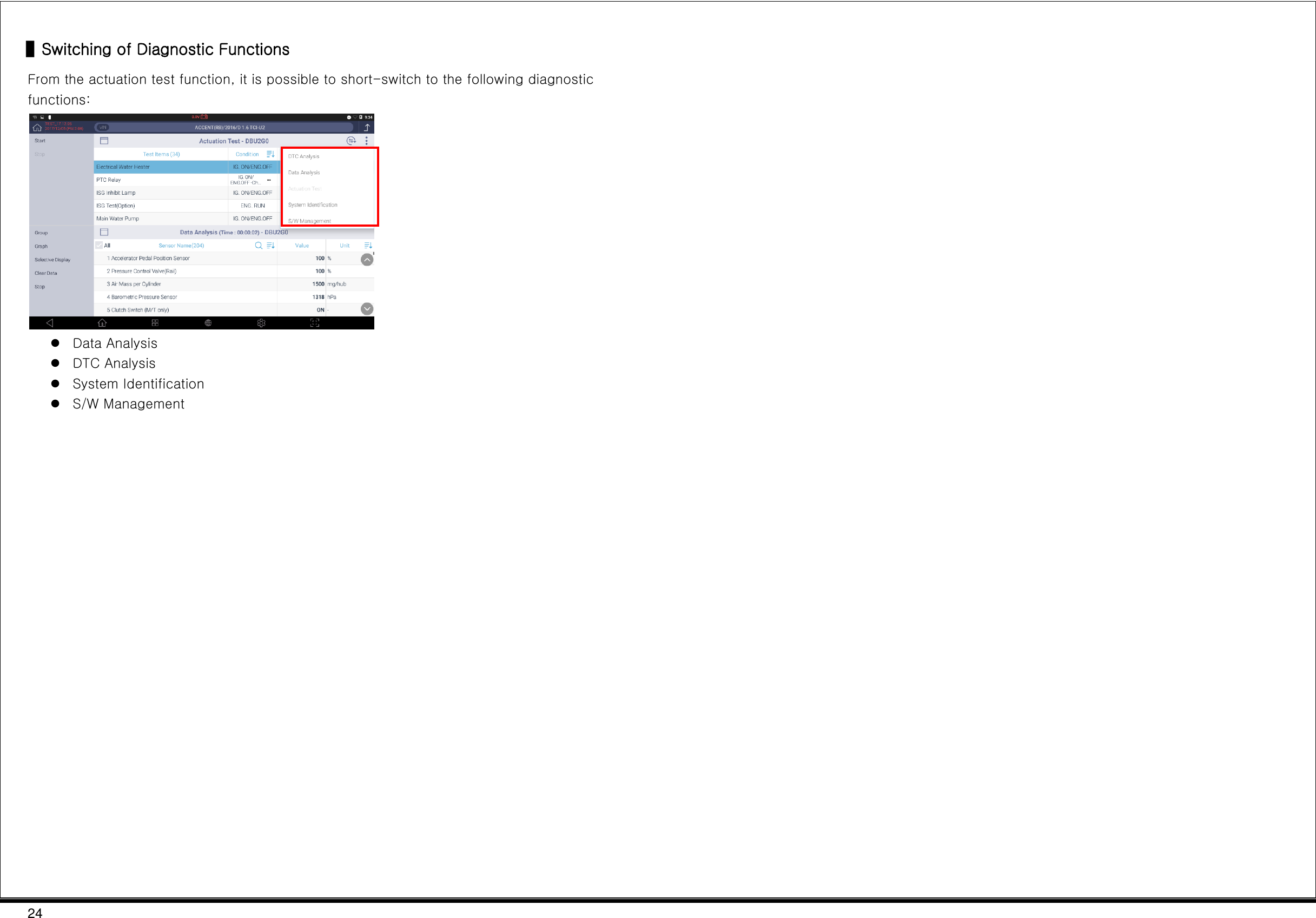 24  ▌Switching of Diagnostic Functions From the actuation test function, it is possible to short-switch to the following diagnostic functions:   Data Analysis  DTC Analysis  System Identification  S/W Management    