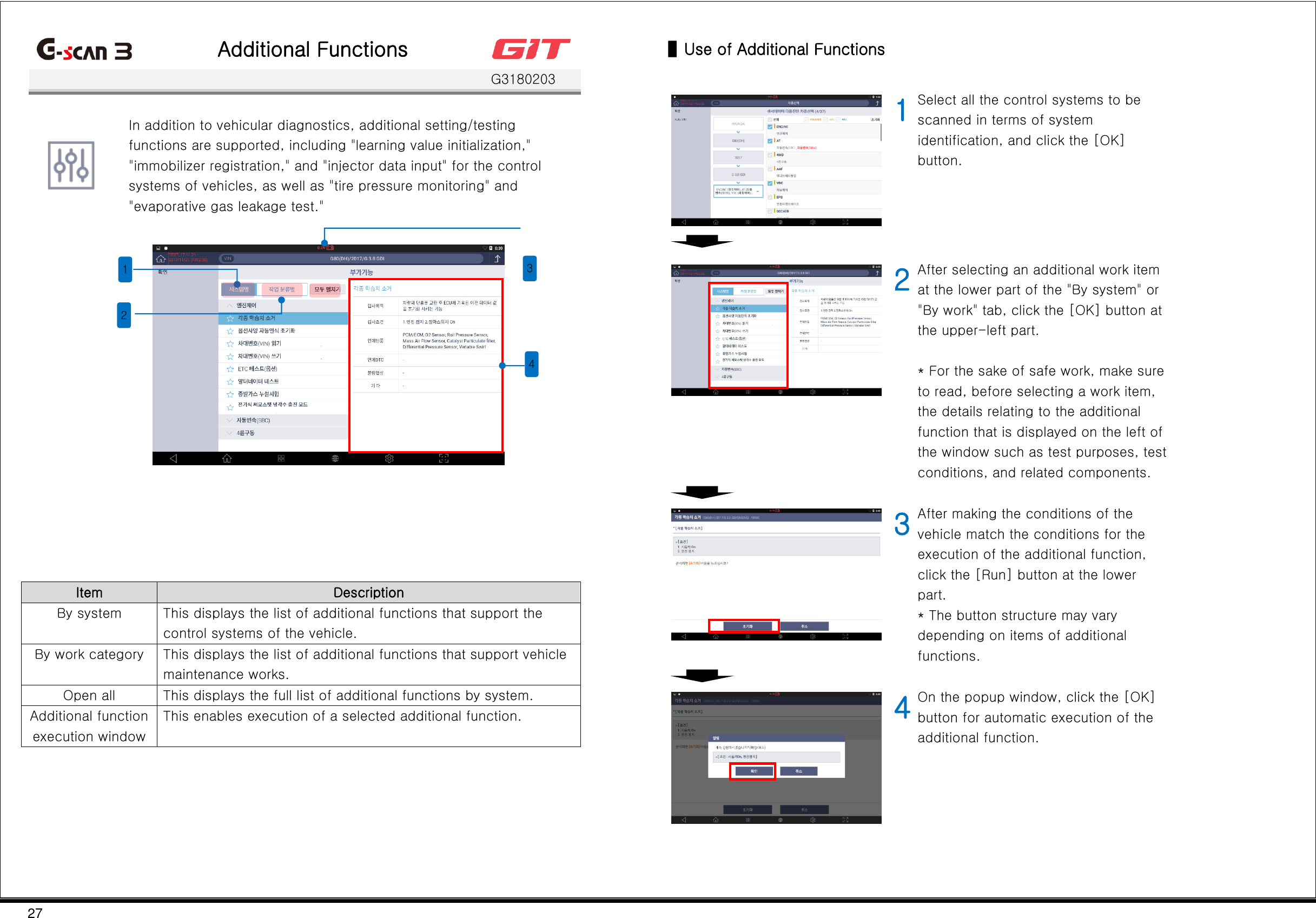 27   Additional Functions    G3180203   In addition to vehicular diagnostics, additional setting/testing functions are supported, including &quot;learning value initialization,&quot; &quot;immobilizer registration,&quot; and &quot;injector data input&quot; for the control systems of vehicles, as well as &quot;tire pressure monitoring&quot; and &quot;evaporative gas leakage test.&quot;        Item Description By system This displays the list of additional functions that support the control systems of the vehicle. By work category This displays the list of additional functions that support vehicle maintenance works. Open all This displays the full list of additional functions by system. Additional function execution window This enables execution of a selected additional function.        ▌Use of Additional Functions   1 Select all the control systems to be scanned in terms of system identification, and click the [OK] button.      2 After selecting an additional work item at the lower part of the &quot;By system&quot; or &quot;By work&quot; tab, click the [OK] button at the upper-left part.  * For the sake of safe work, make sure to read, before selecting a work item, the details relating to the additional function that is displayed on the left of the window such as test purposes, test conditions, and related components.     3 After making the conditions of the vehicle match the conditions for the execution of the additional function, click the [Run] button at the lower part. * The button structure may vary depending on items of additional functions.     4 On the popup window, click the [OK] button for automatic execution of the additional function.     4 2 3 1 