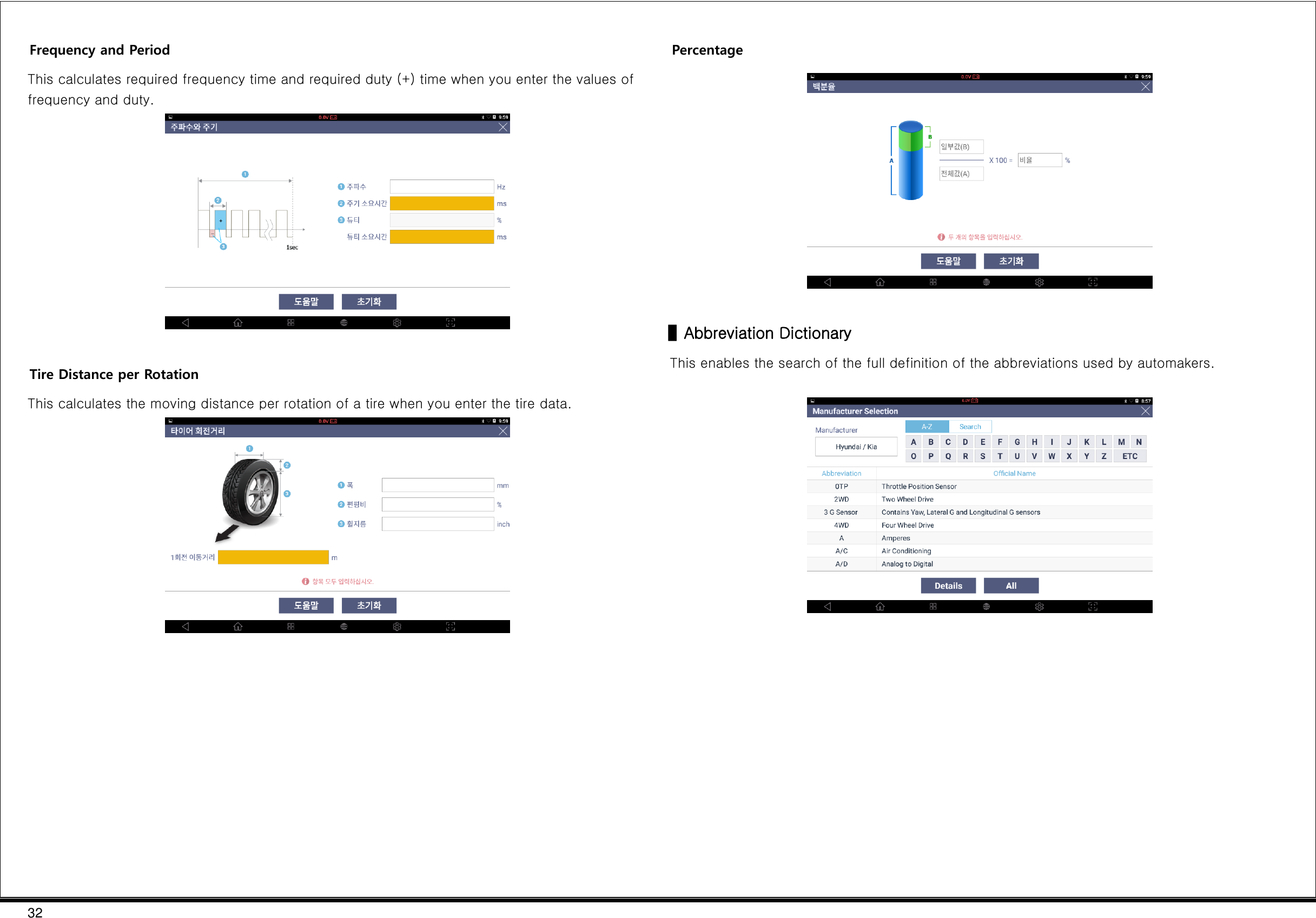 32  Frequency and Period This calculates required frequency time and required duty (+) time when you enter the values of frequency and duty.   Tire Distance per Rotation This calculates the moving distance per rotation of a tire when you enter the tire data.   Percentage   ▌Abbreviation Dictionary This enables the search of the full definition of the abbreviations used by automakers.        