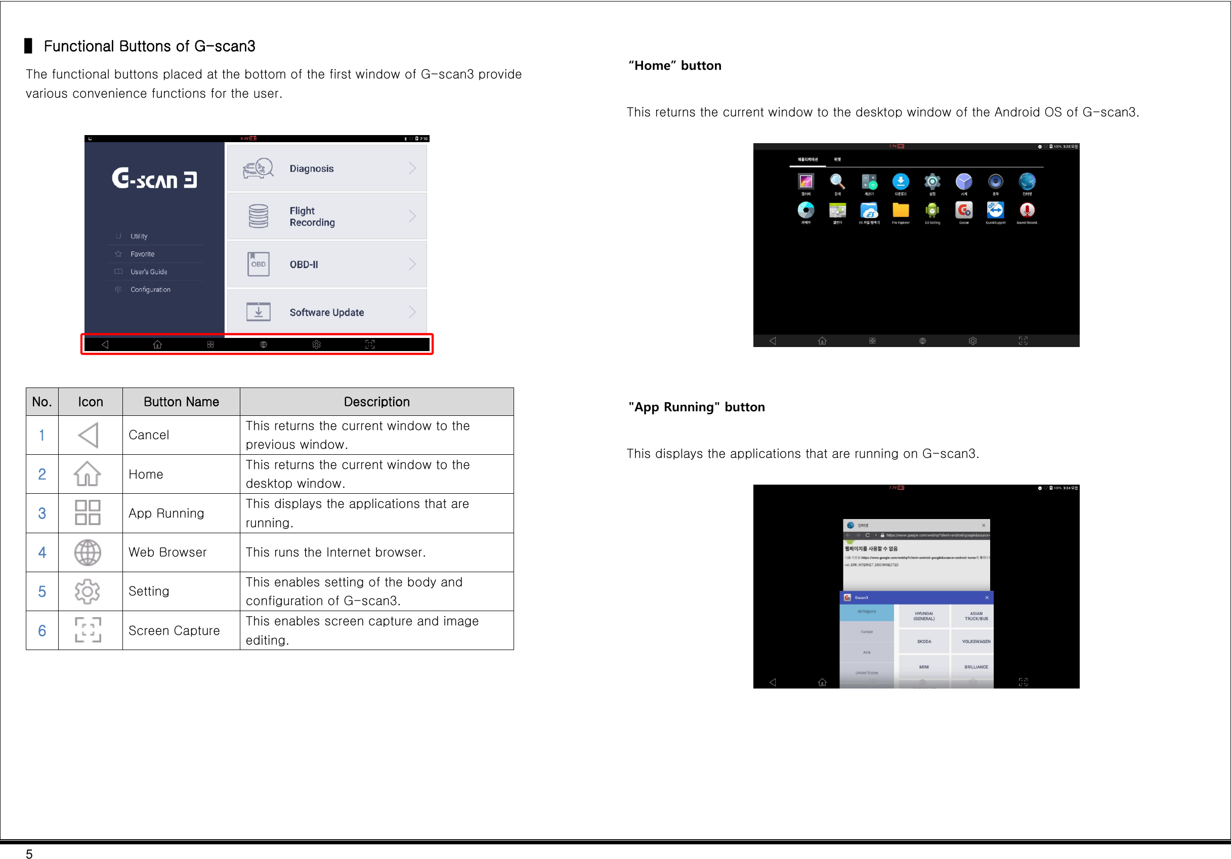 5  ▌ Functional Buttons of G-scan3 The functional buttons placed at the bottom of the first window of G-scan3 provide various convenience functions for the user.    No. Icon Button Name Description 1  Cancel This returns the current window to the previous window. 2  Home This returns the current window to the desktop window. 3  App Running This displays the applications that are running. 4  Web Browser This runs the Internet browser. 5  Setting This enables setting of the body and configuration of G-scan3. 6  Screen Capture This enables screen capture and image editing.           “Home” button  This returns the current window to the desktop window of the Android OS of G-scan3.     &quot;App Running&quot; button  This displays the applications that are running on G-scan3.           